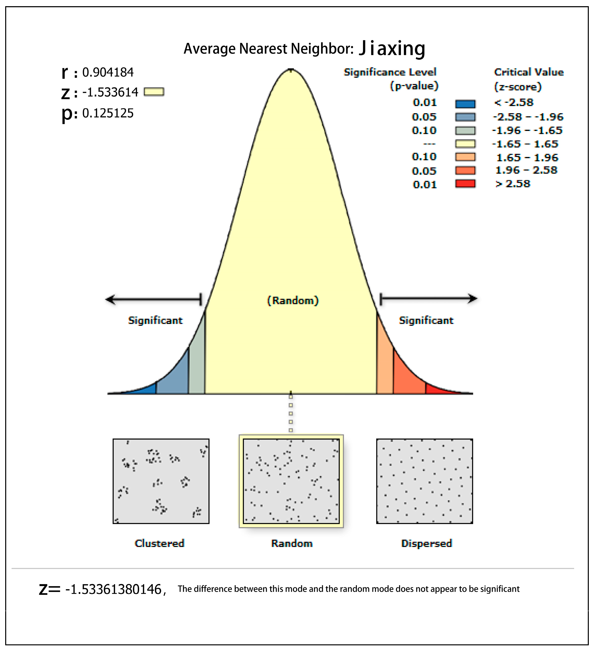Buildings 15 00472 g014