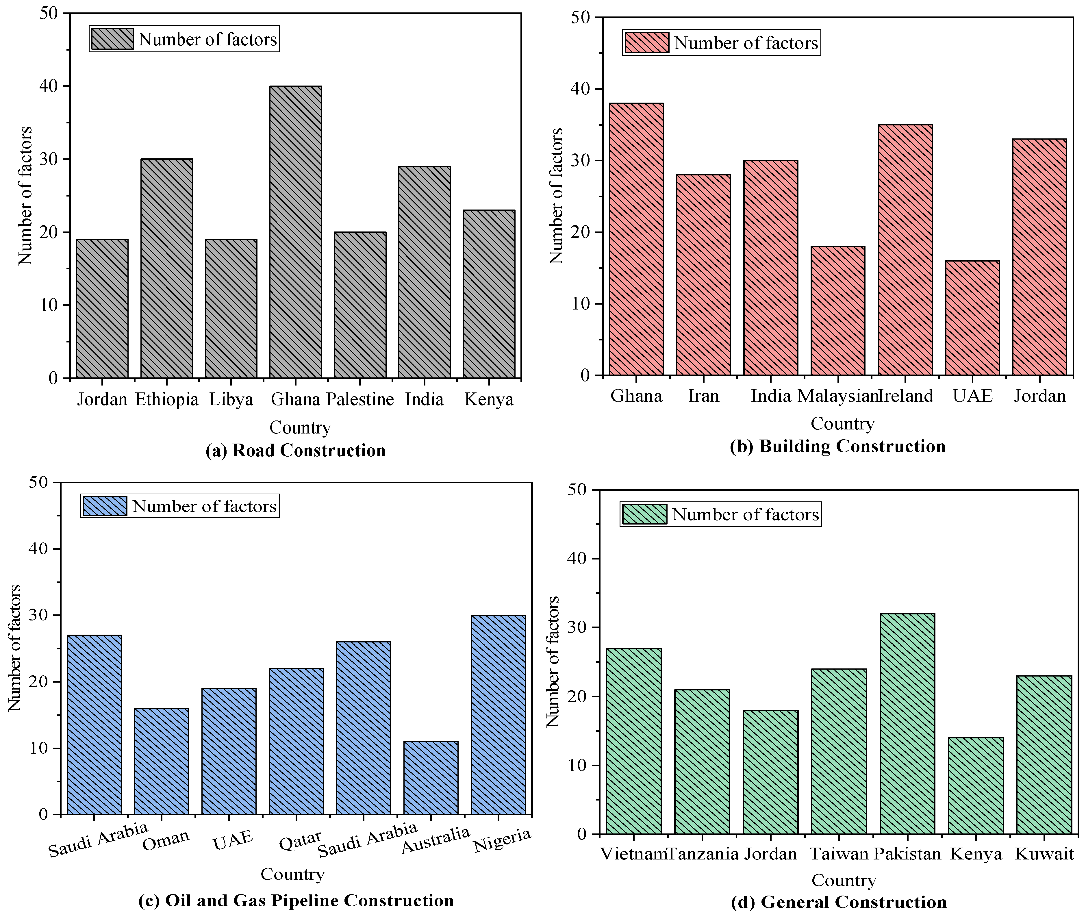 Buildings 15 00473 g001