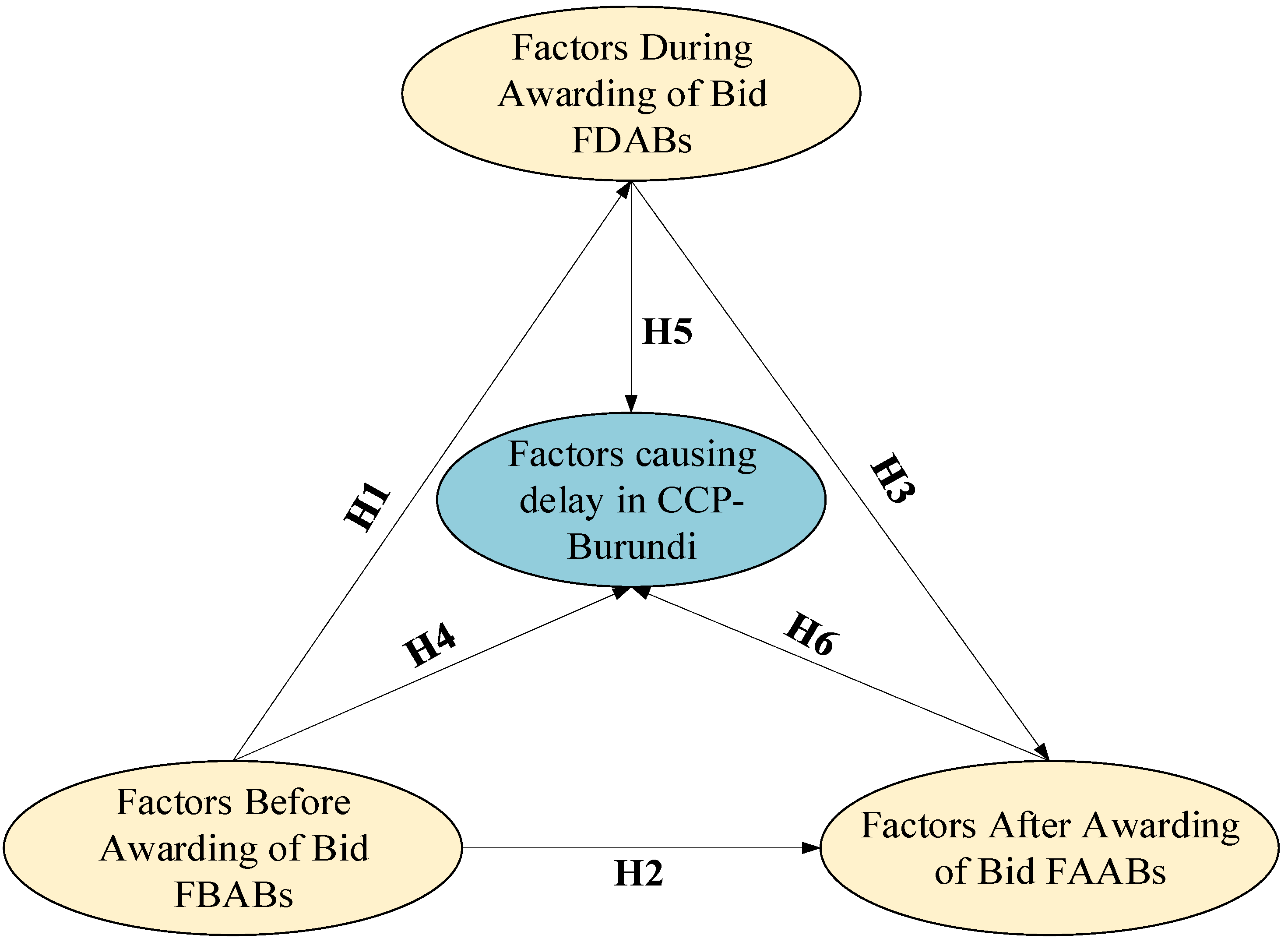 Buildings 15 00473 g005