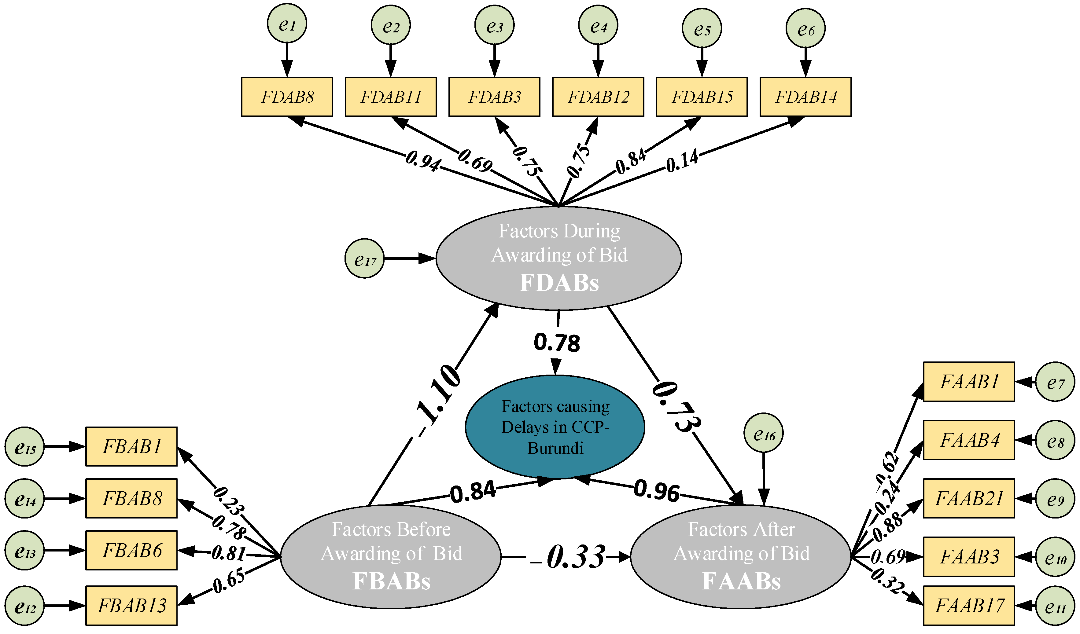 Buildings 15 00473 g006