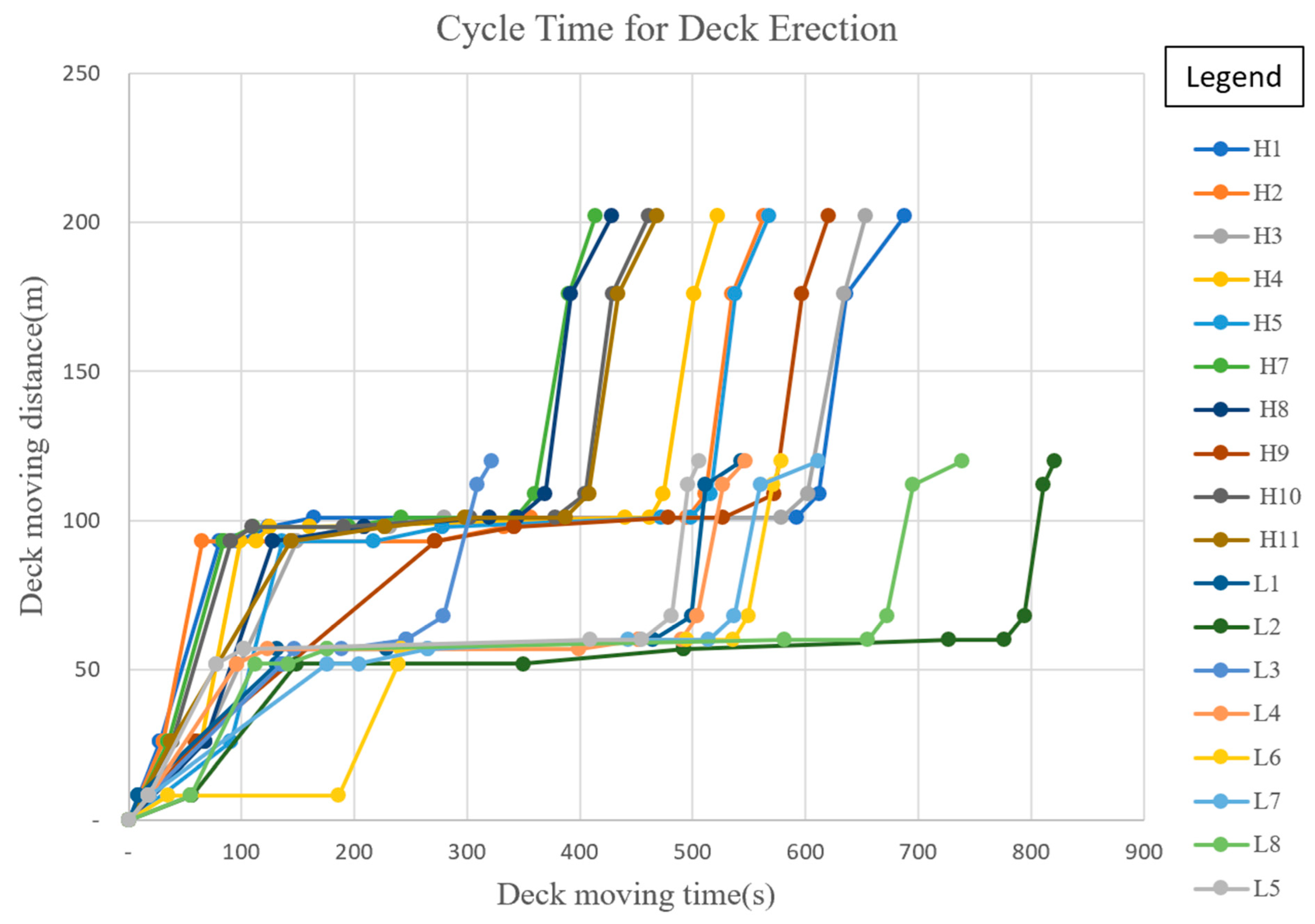 Buildings 15 00475 g009