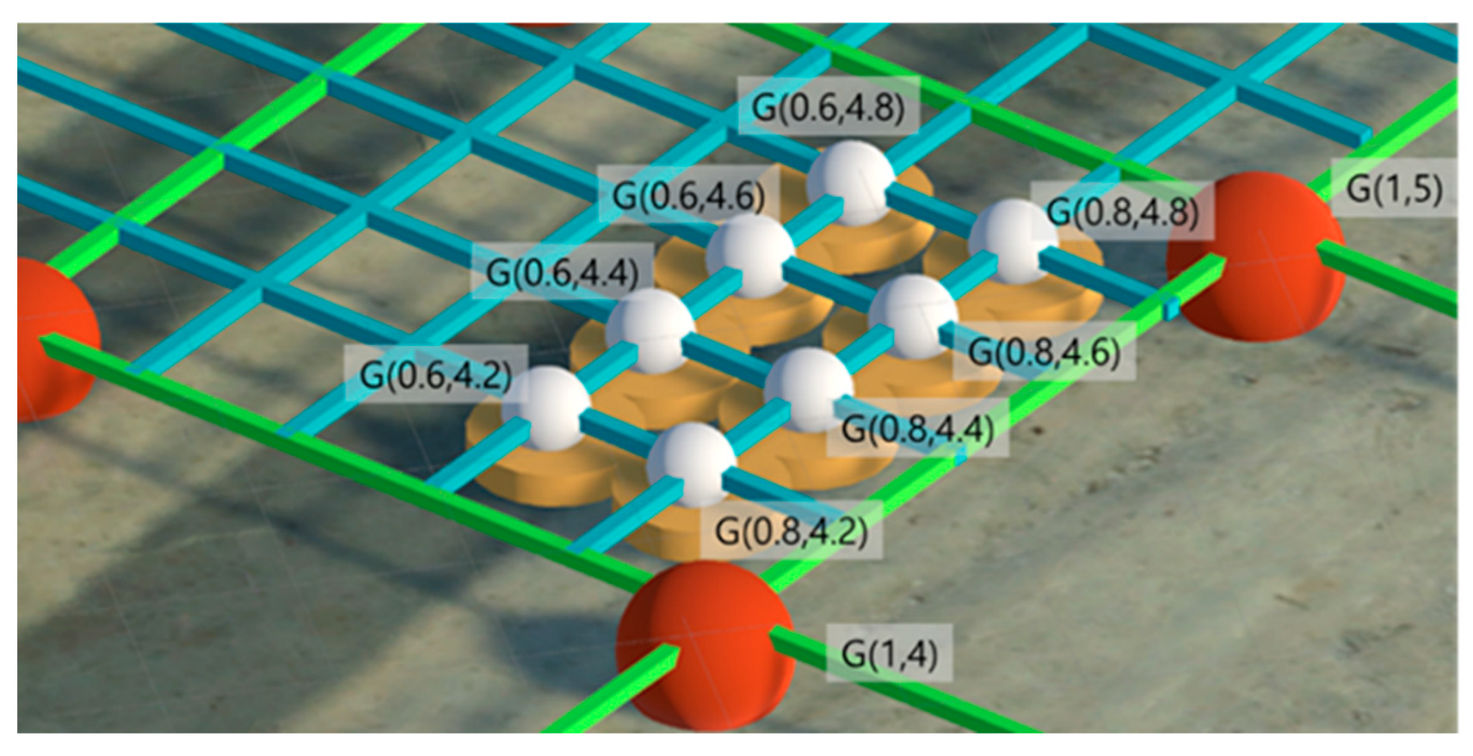 Buildings 15 00475 g015