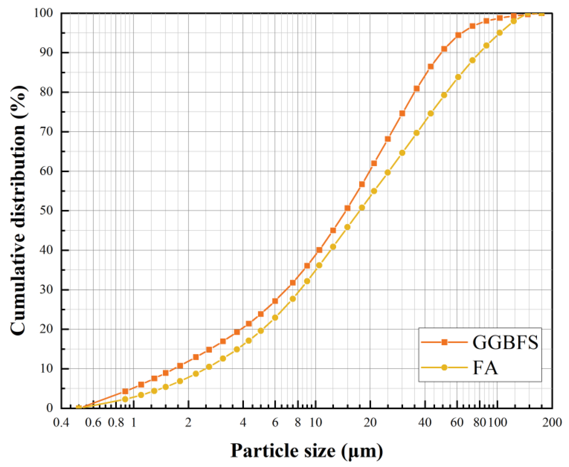 Buildings 15 00477 g001