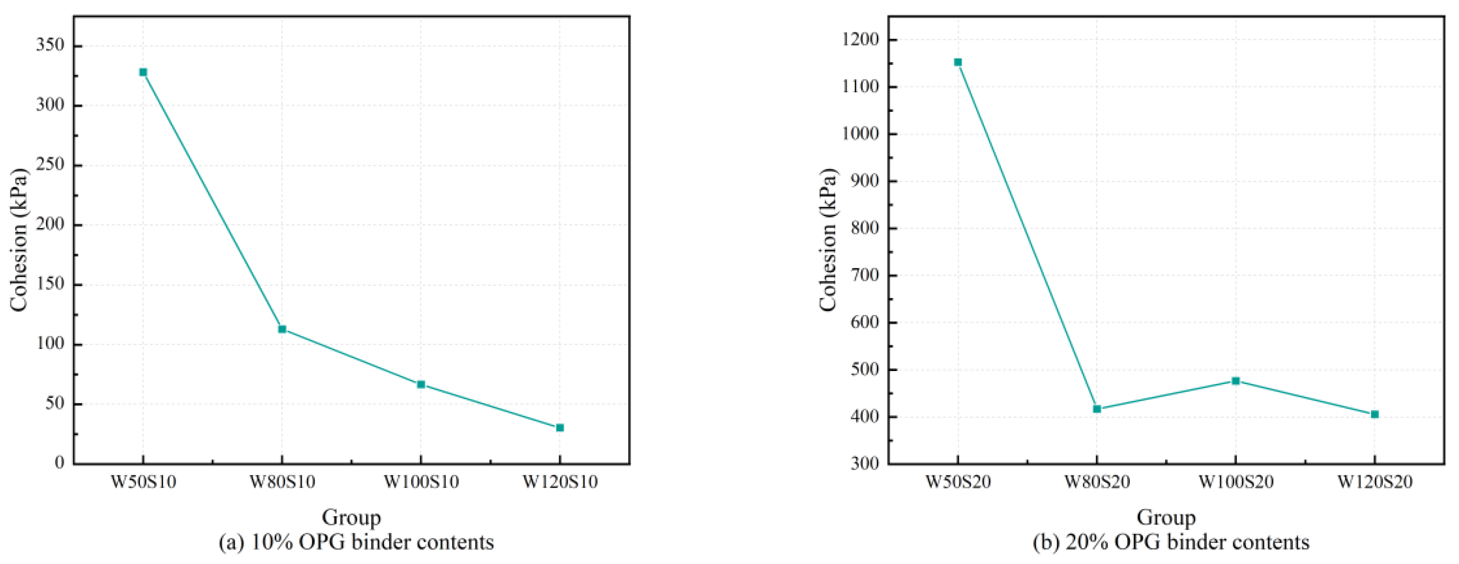 Buildings 15 00477 g011a