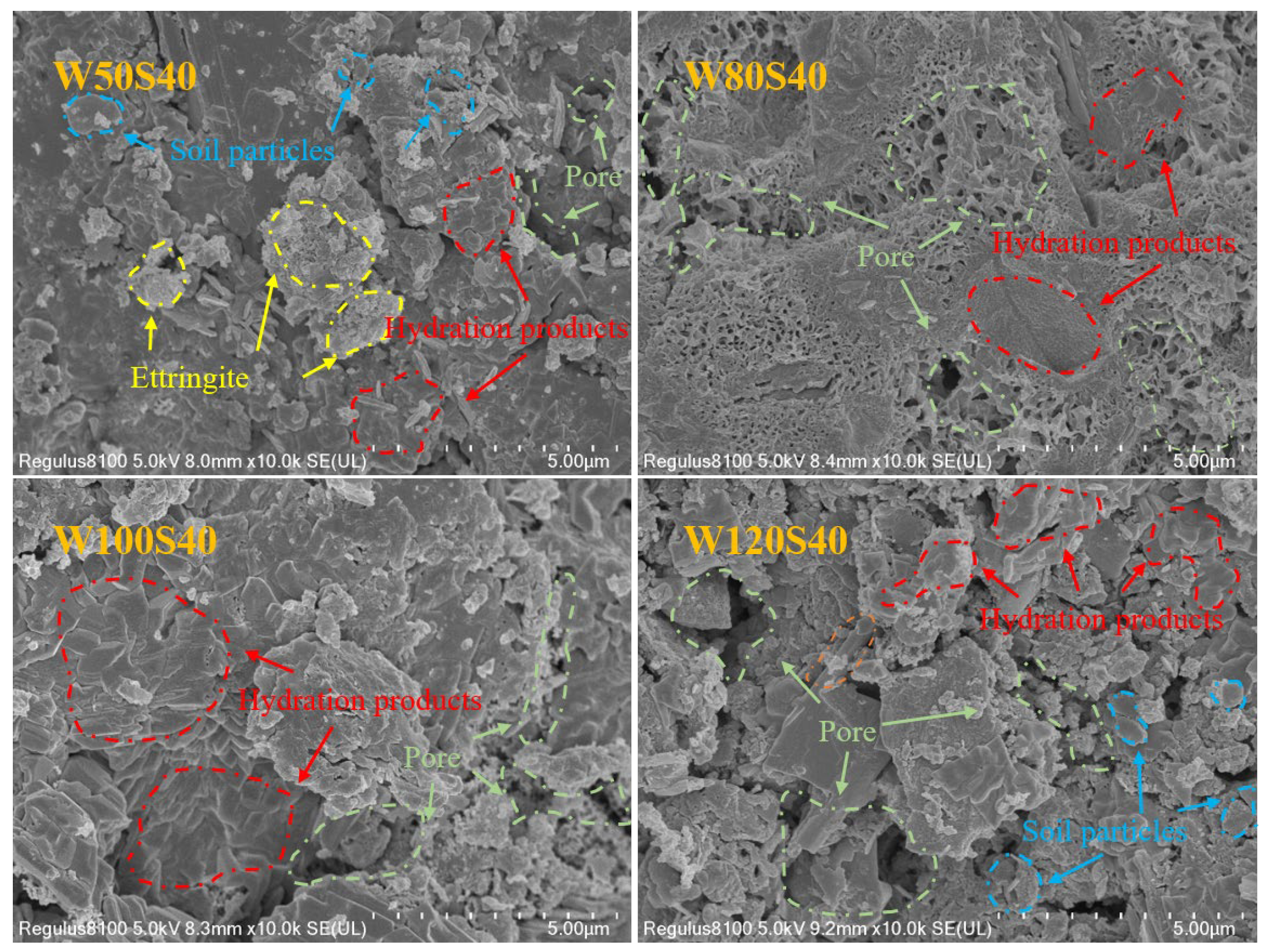 Buildings 15 00477 g014