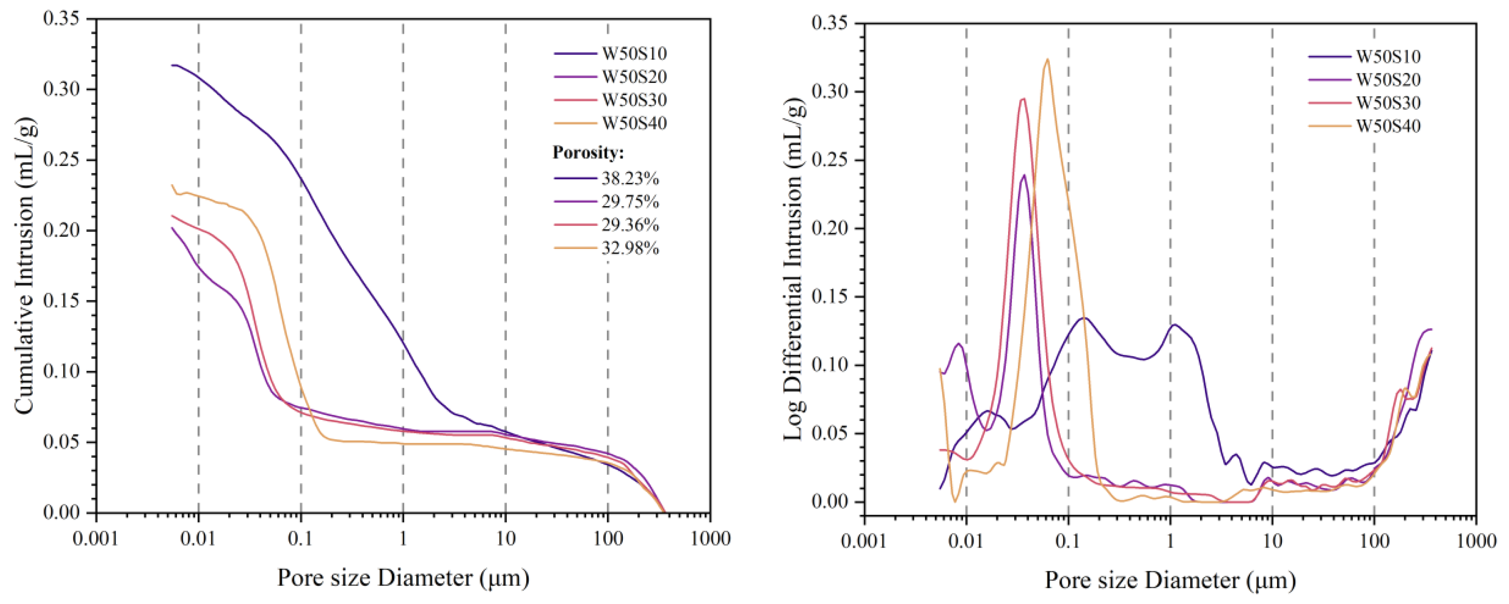 Buildings 15 00477 g017