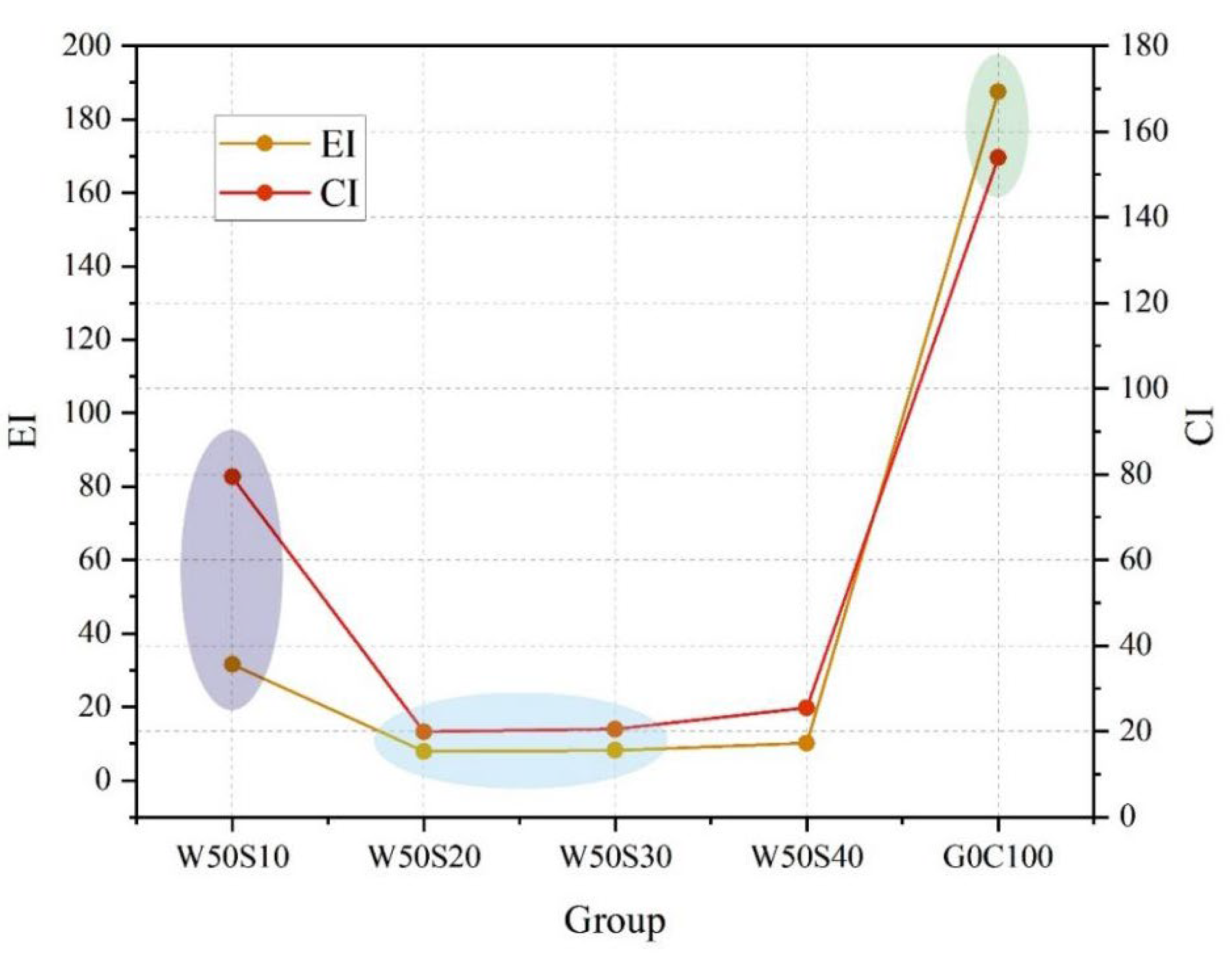 Buildings 15 00477 g018