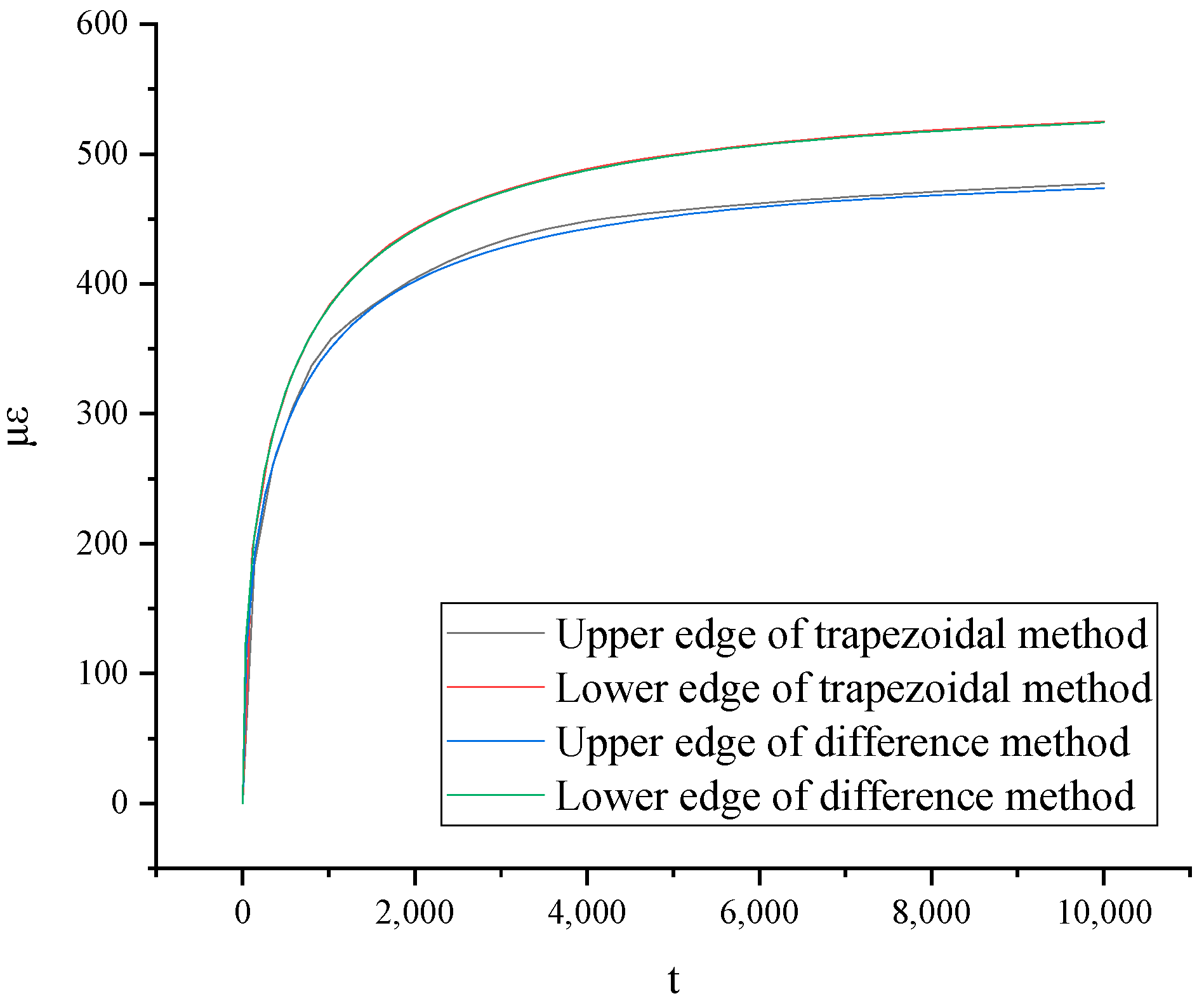 Buildings 15 00478 g010