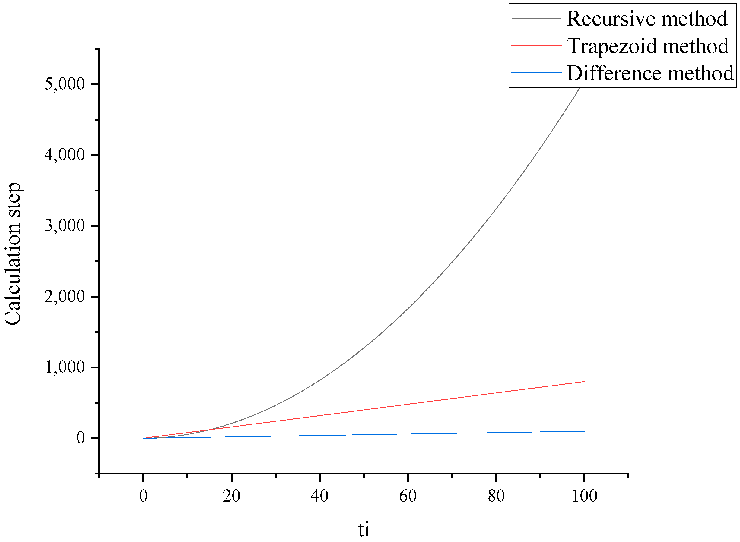Buildings 15 00478 g013