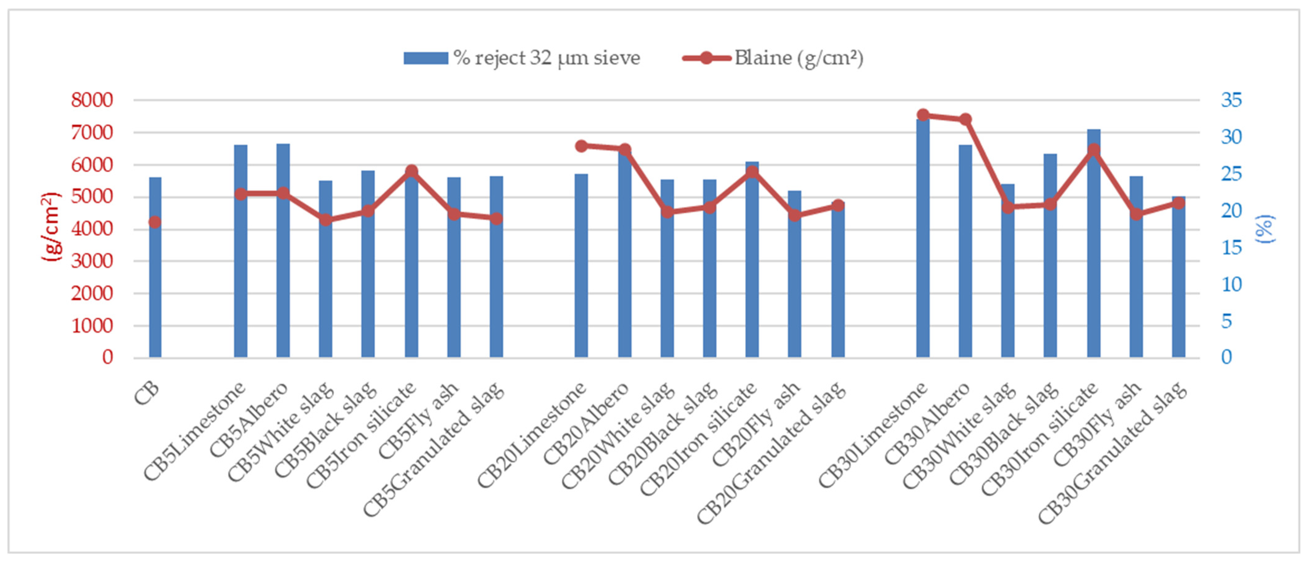 Buildings 15 00479 g001