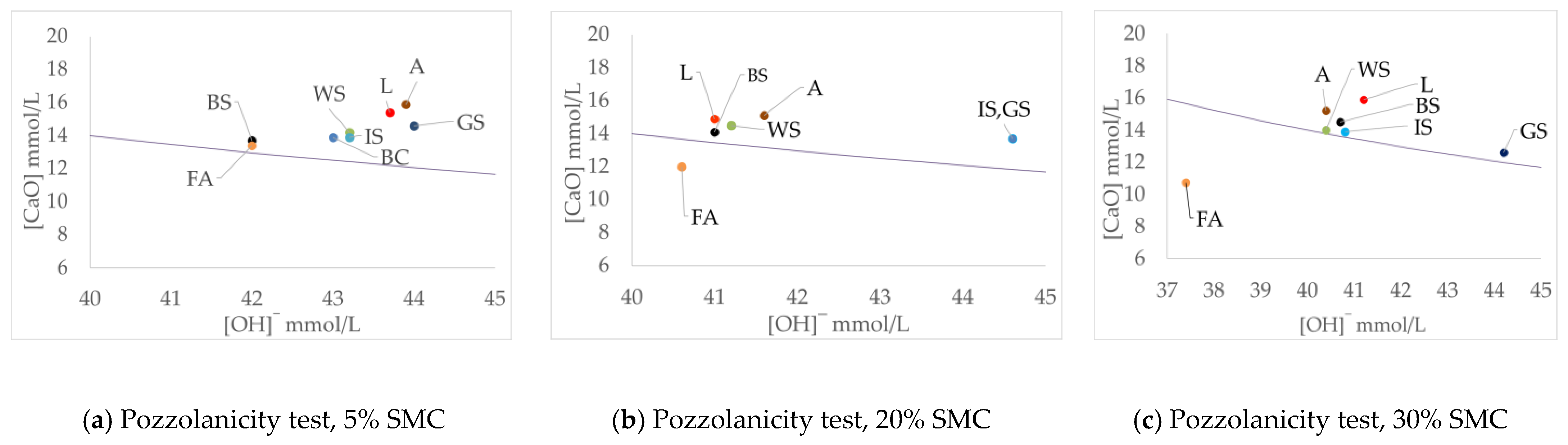 Buildings 15 00479 g002