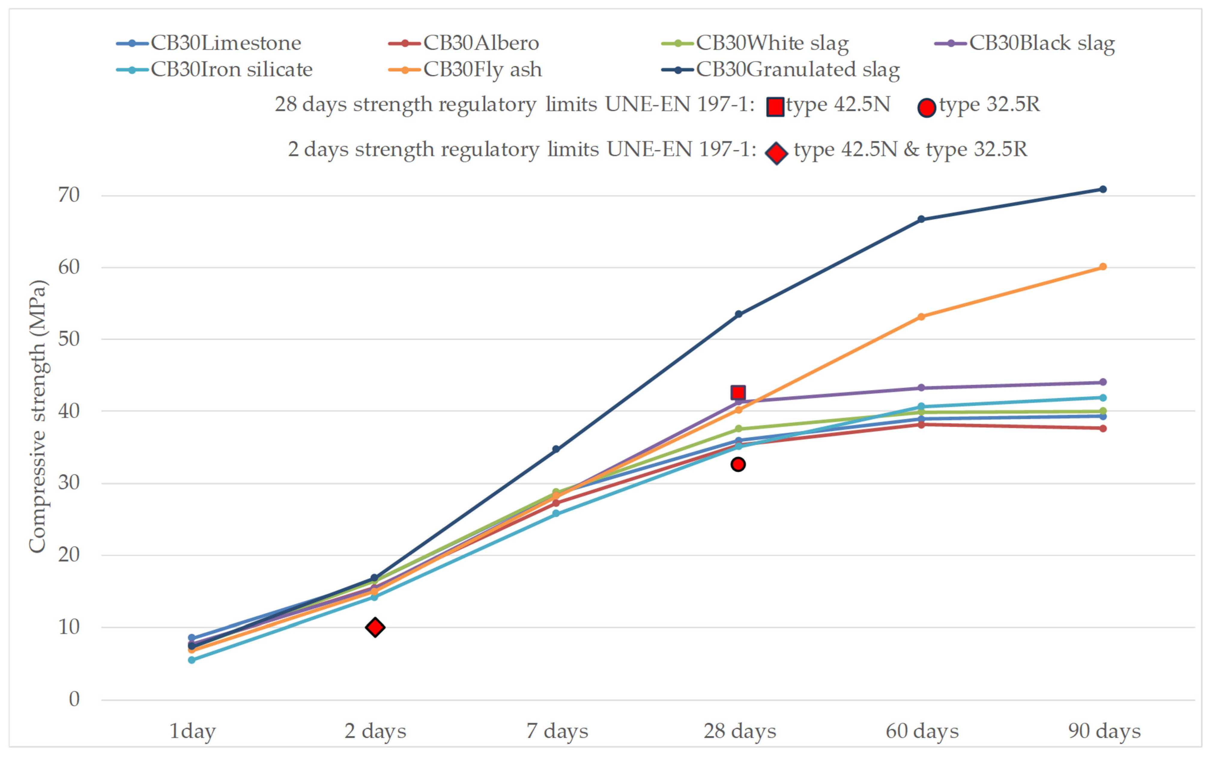 Buildings 15 00479 g004