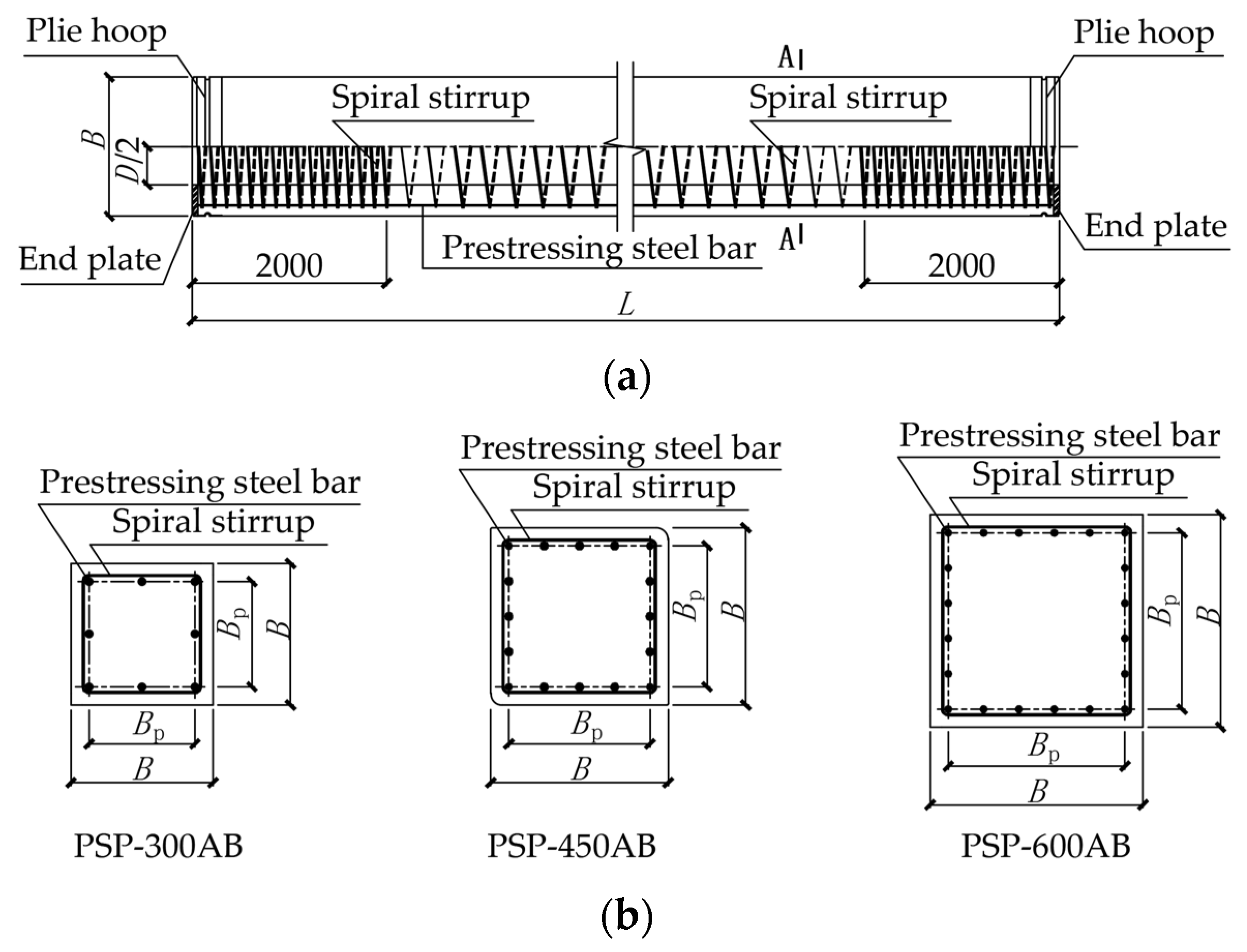 Buildings 15 00480 g001