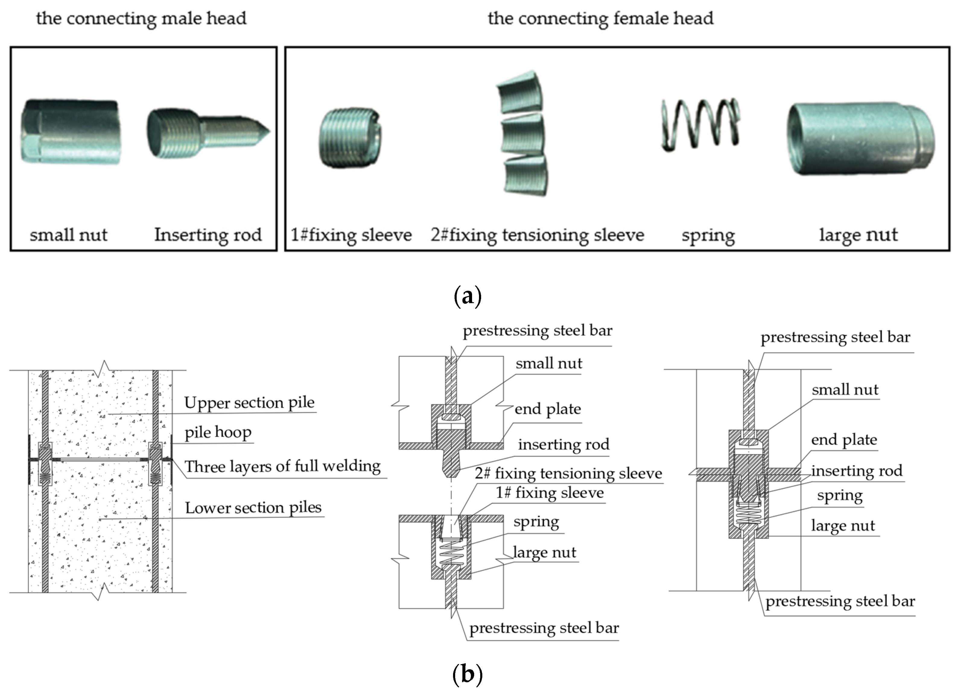 Buildings 15 00480 g002