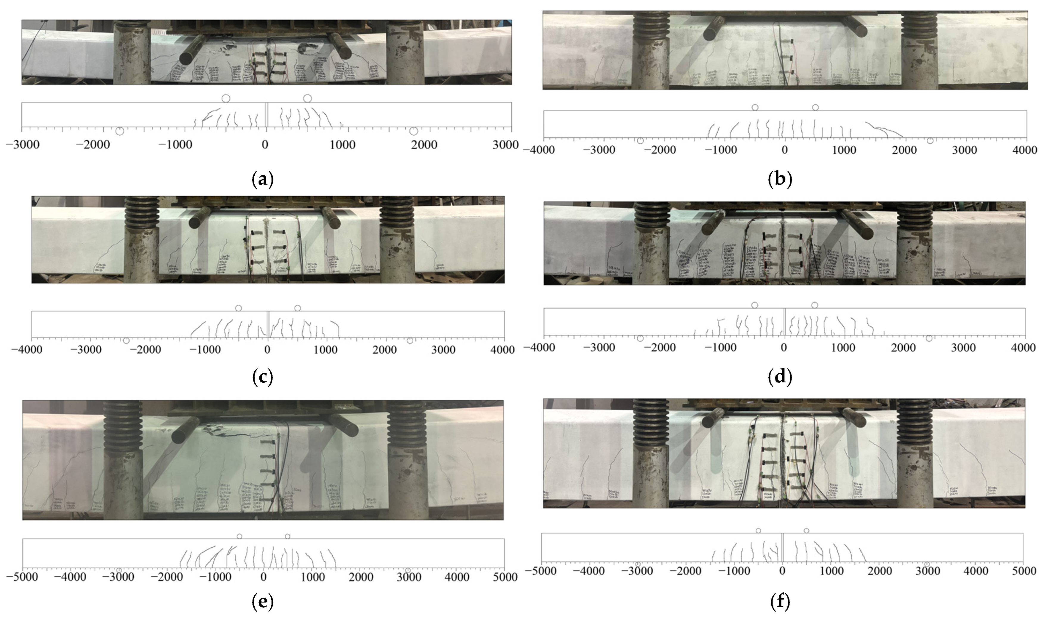Buildings 15 00480 g006