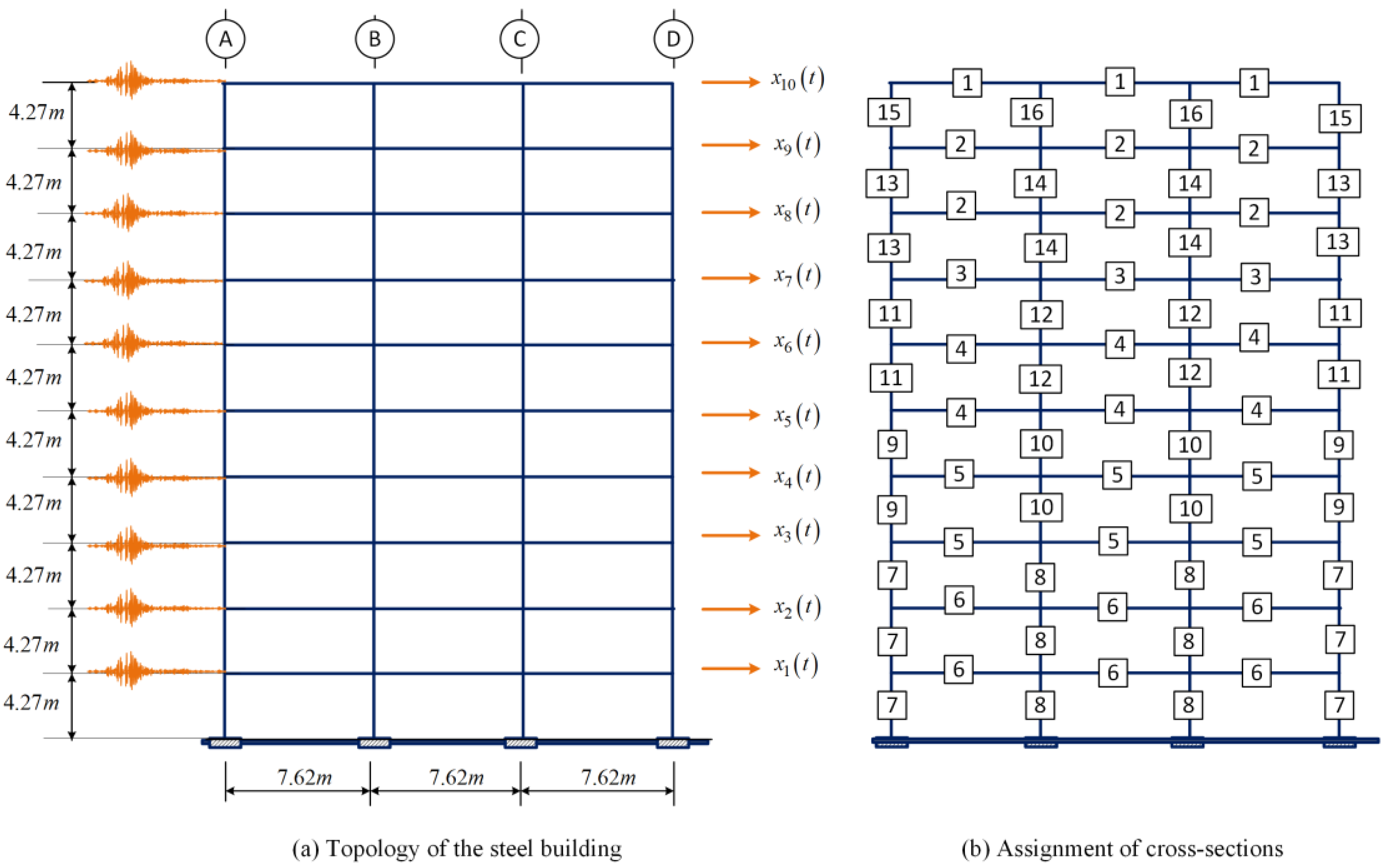 Buildings 15 00482 g003