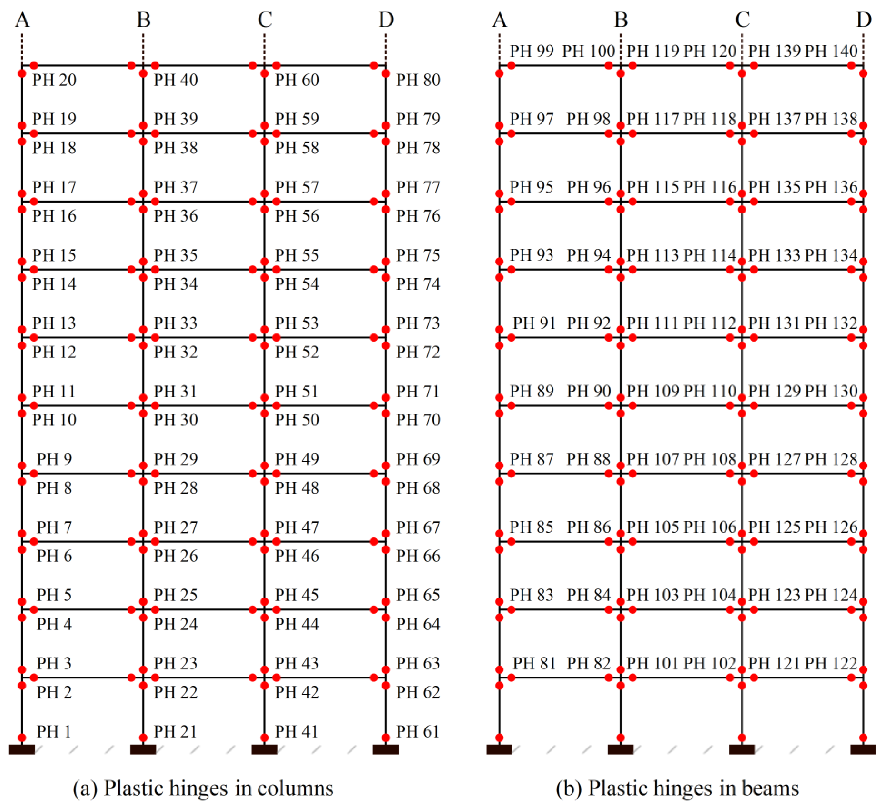 Buildings 15 00482 g004