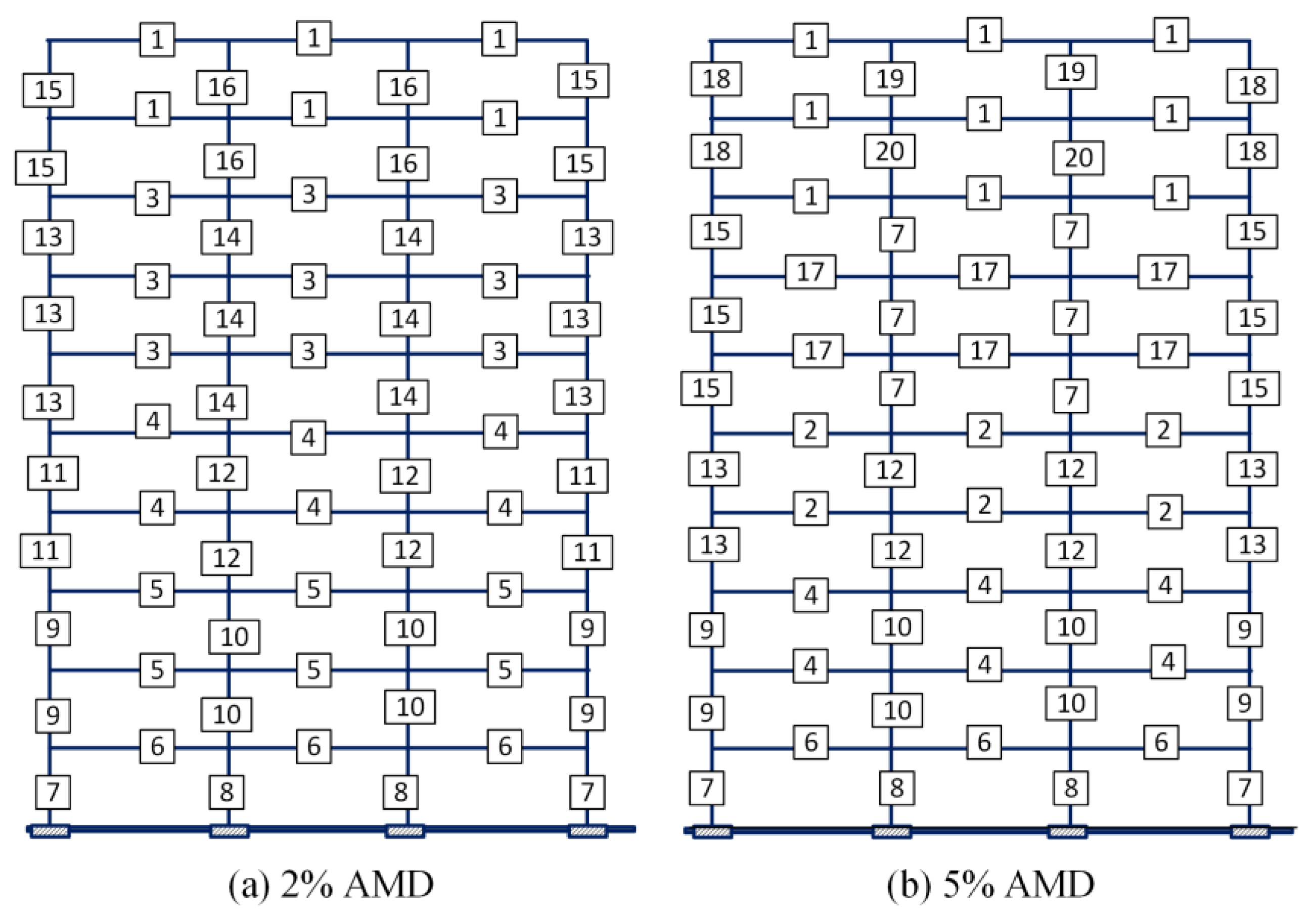 Buildings 15 00482 g013