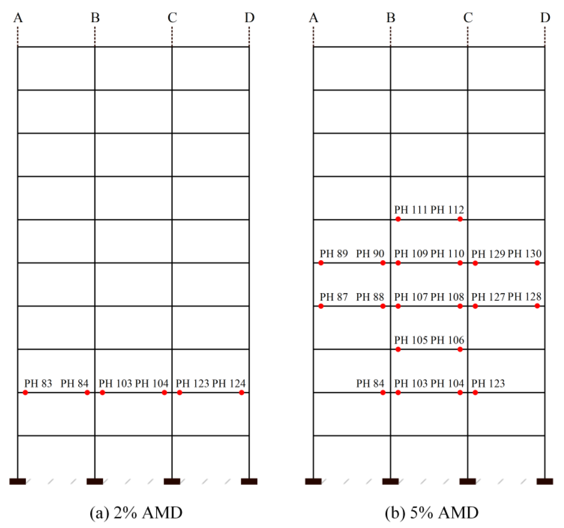 Buildings 15 00482 g014
