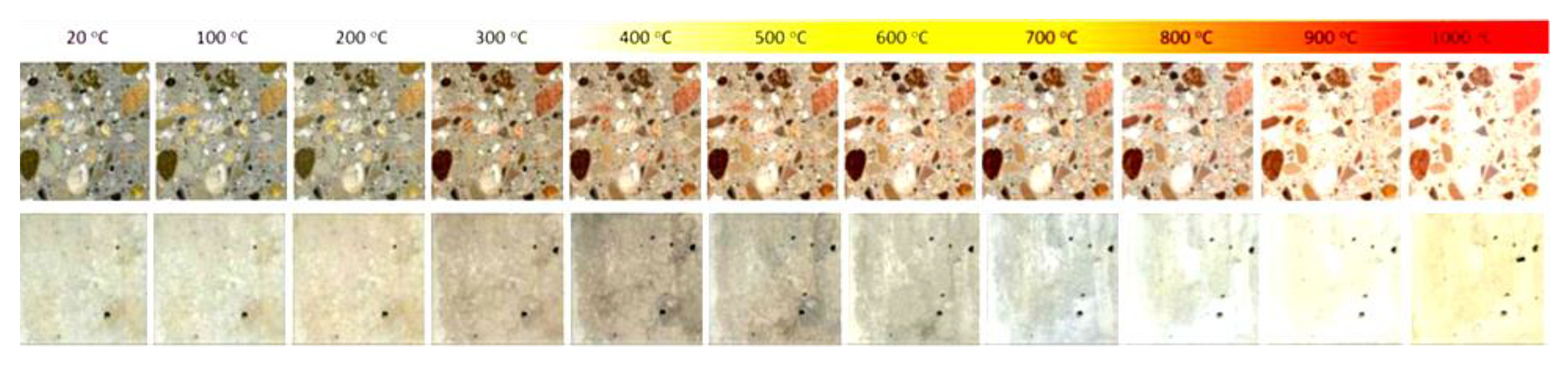 Buildings 15 00485 g001