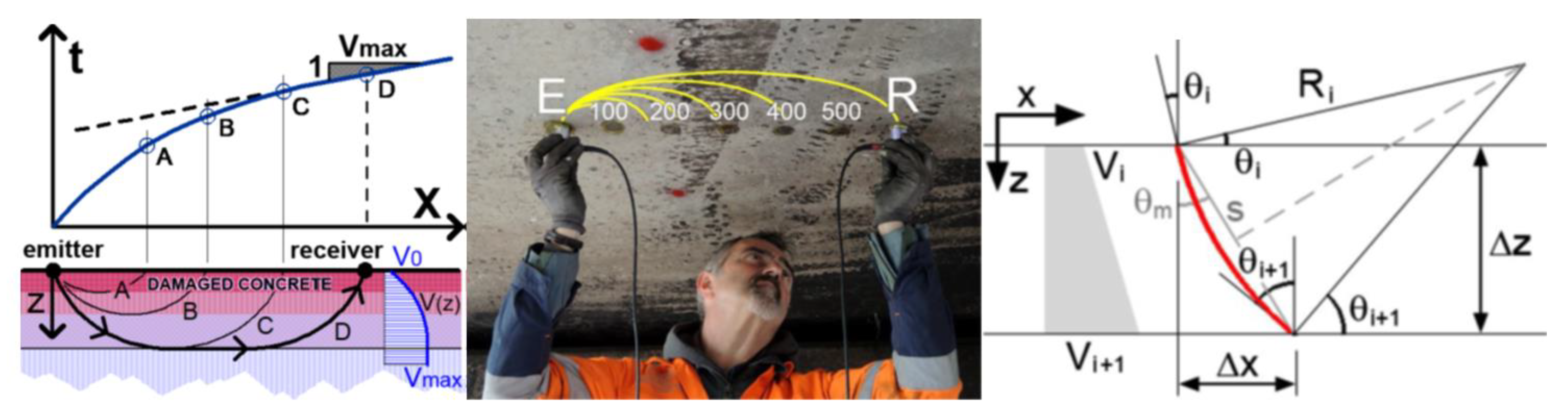 Buildings 15 00485 g003