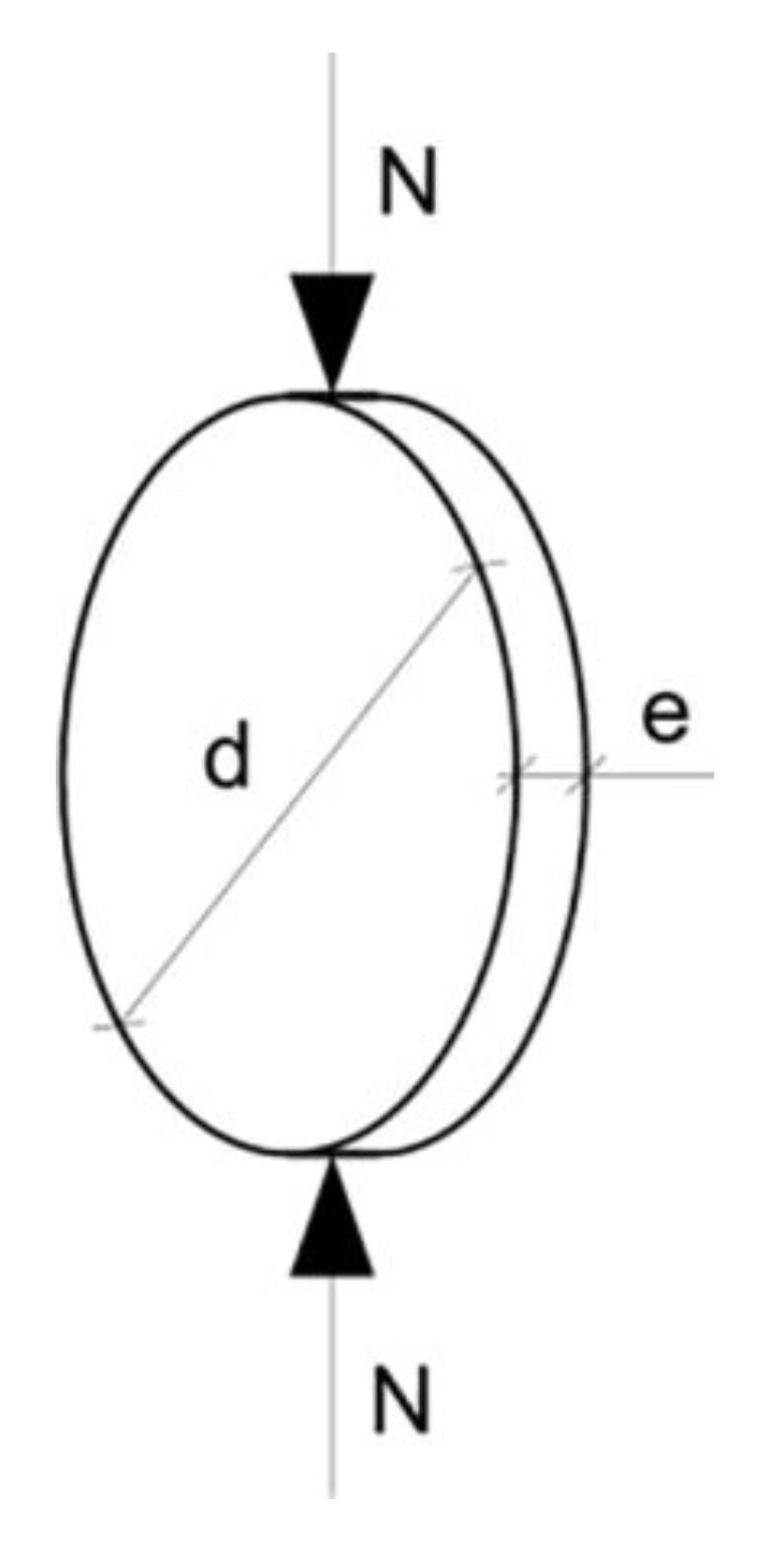 Buildings 15 00485 g006