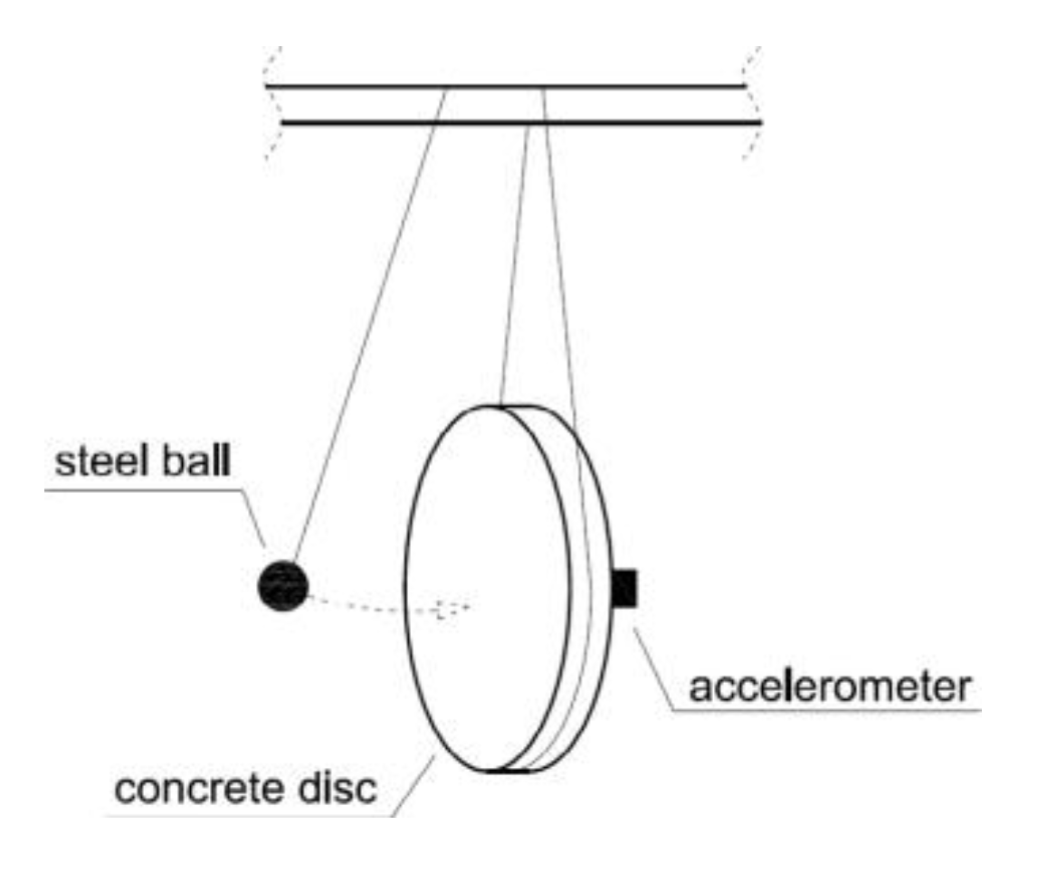 Buildings 15 00485 g007