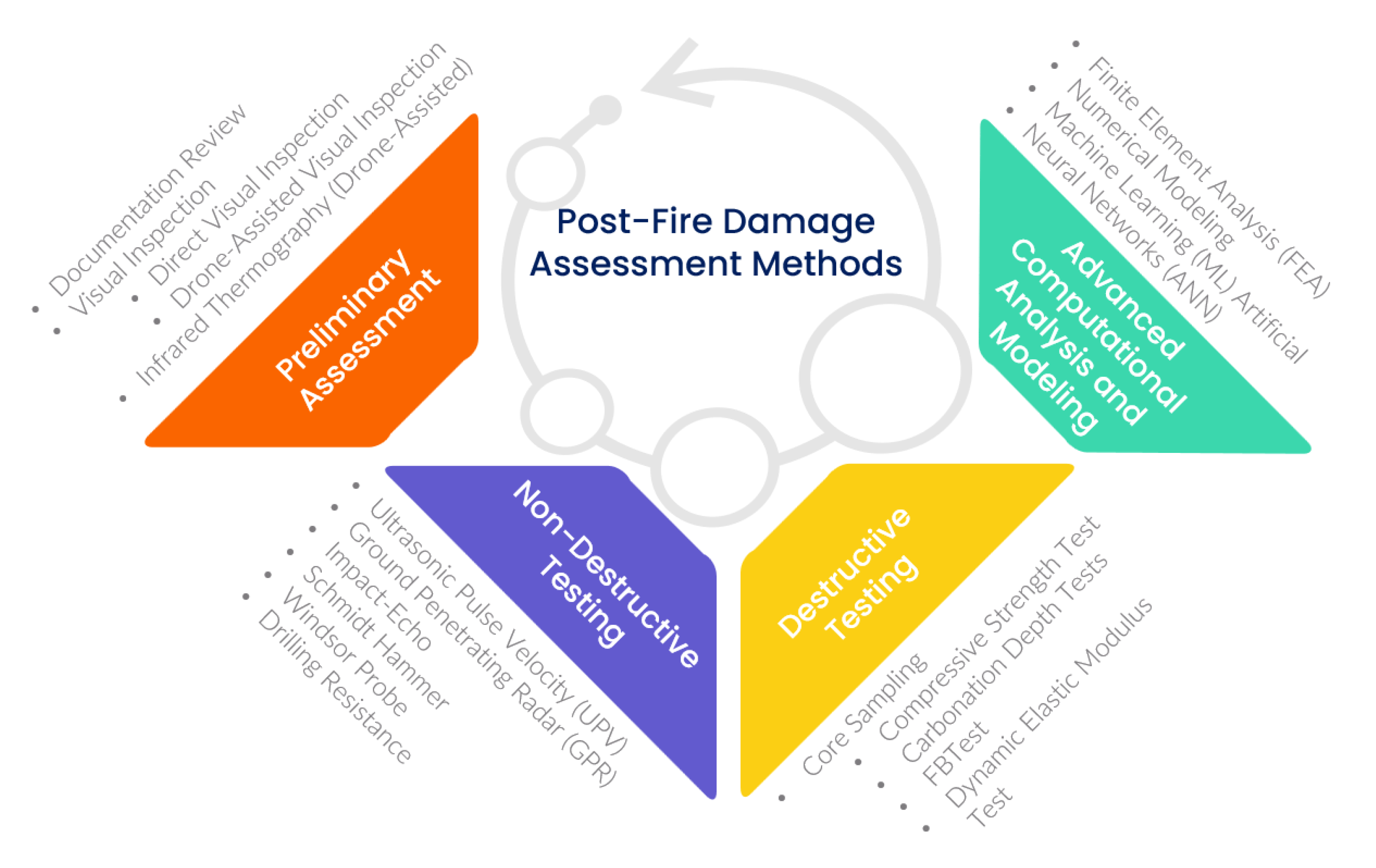 Buildings 15 00485 g009