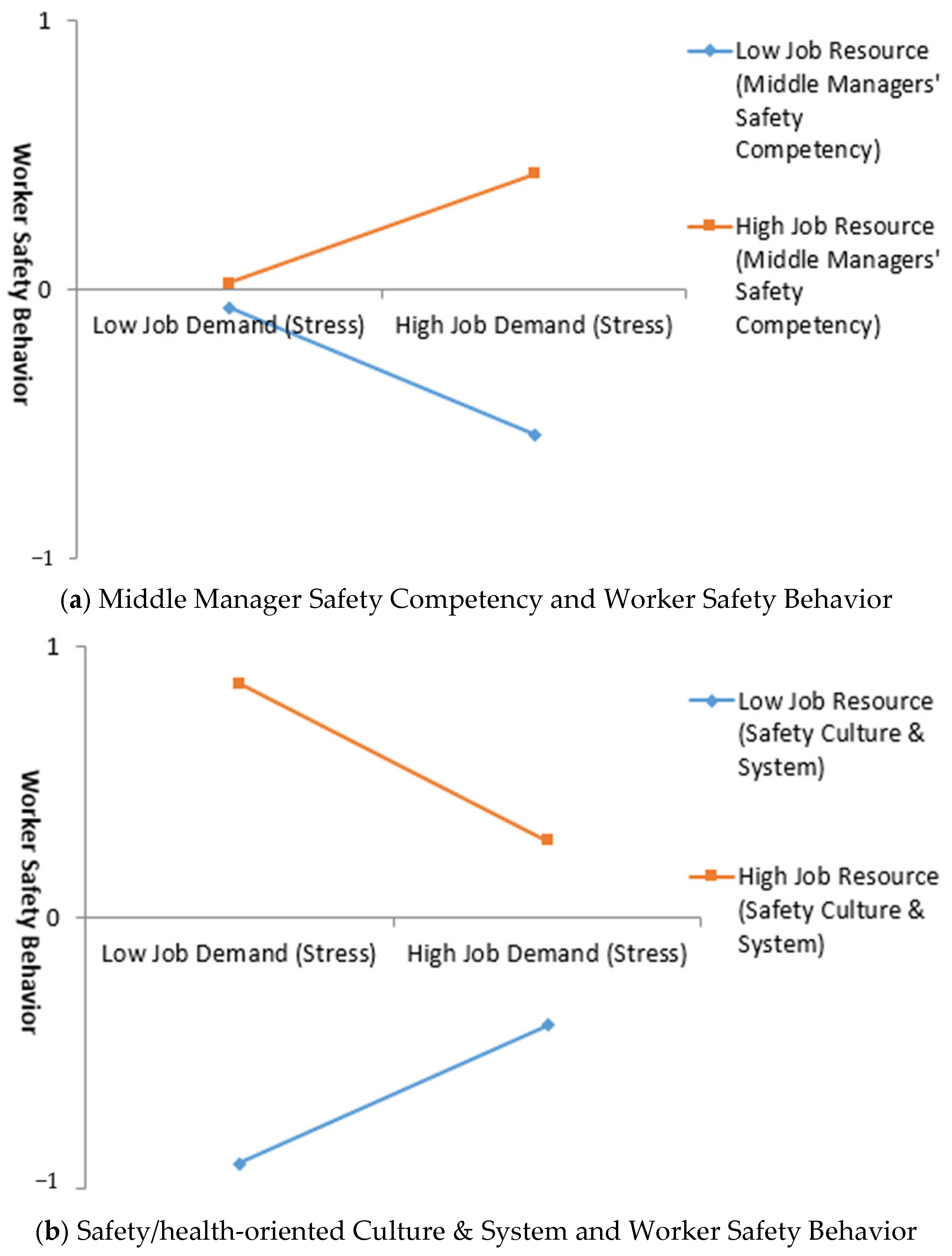Buildings 15 00486 g004