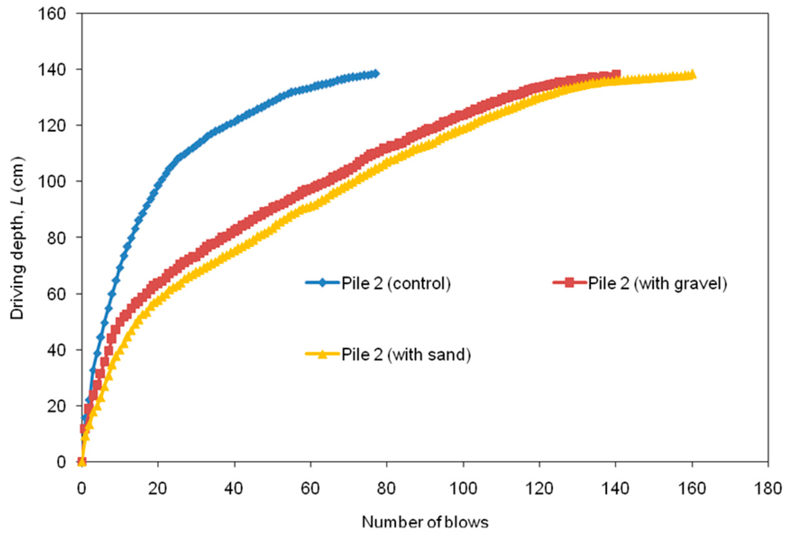 Buildings 15 00487 g008