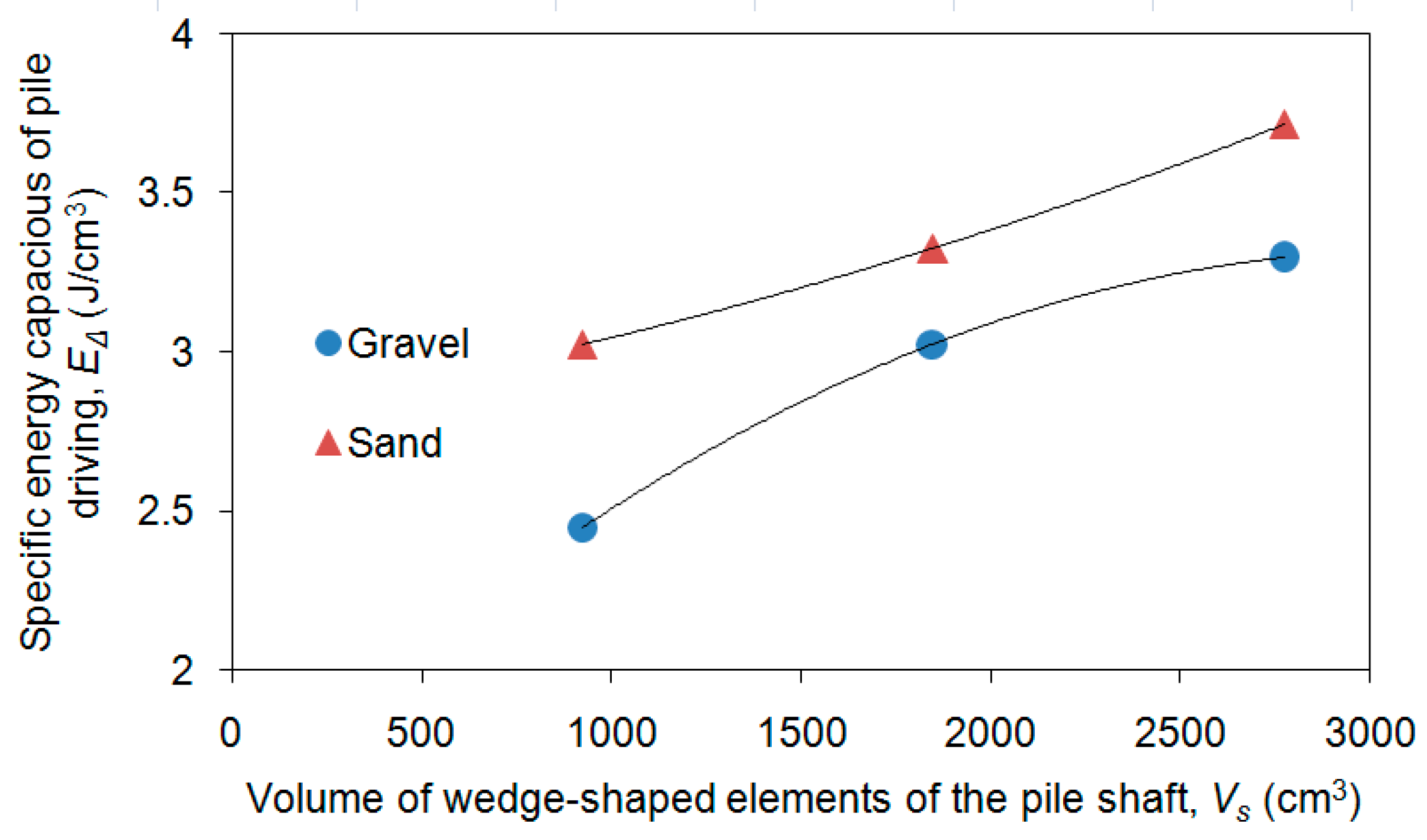 Buildings 15 00487 g011