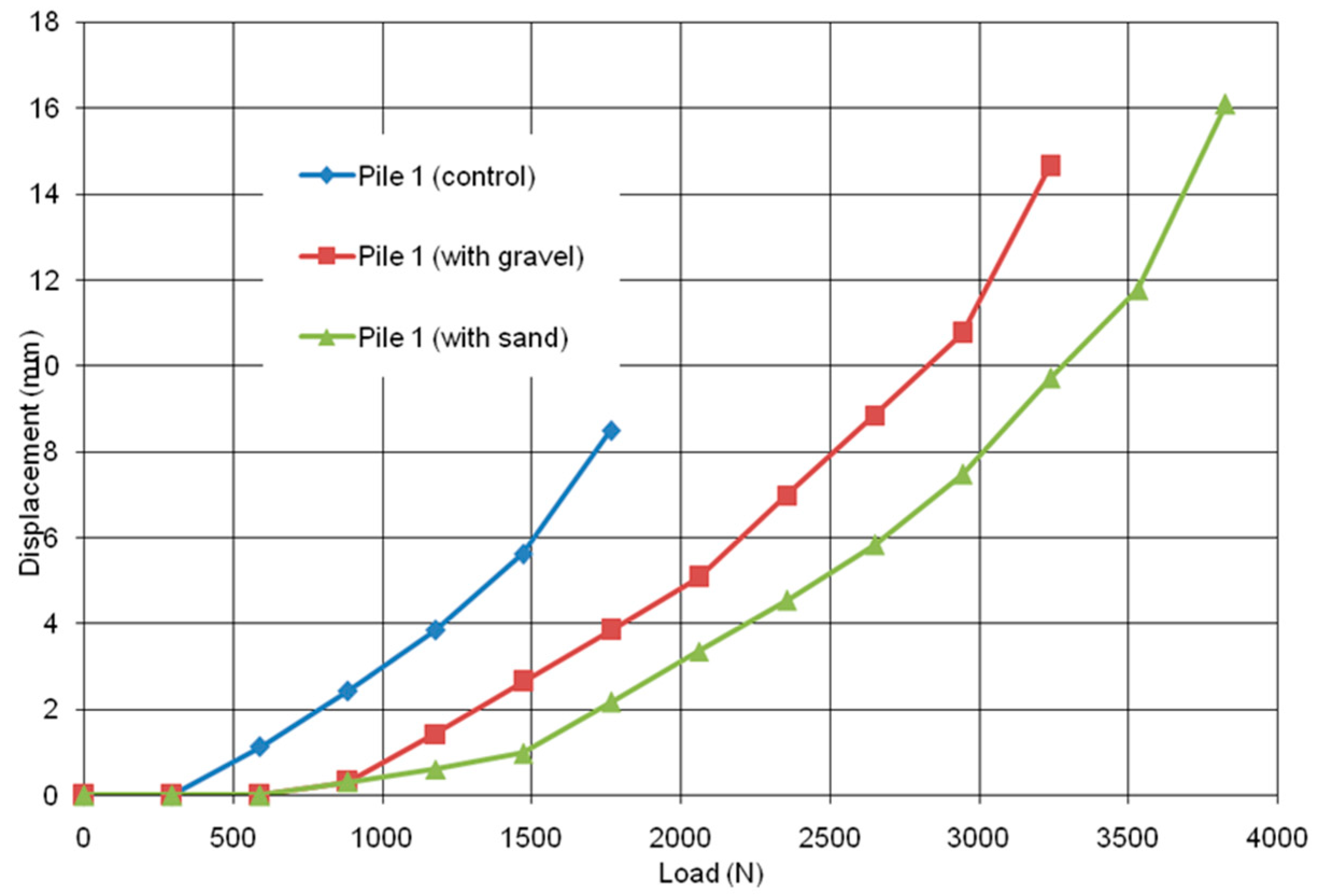 Buildings 15 00487 g013