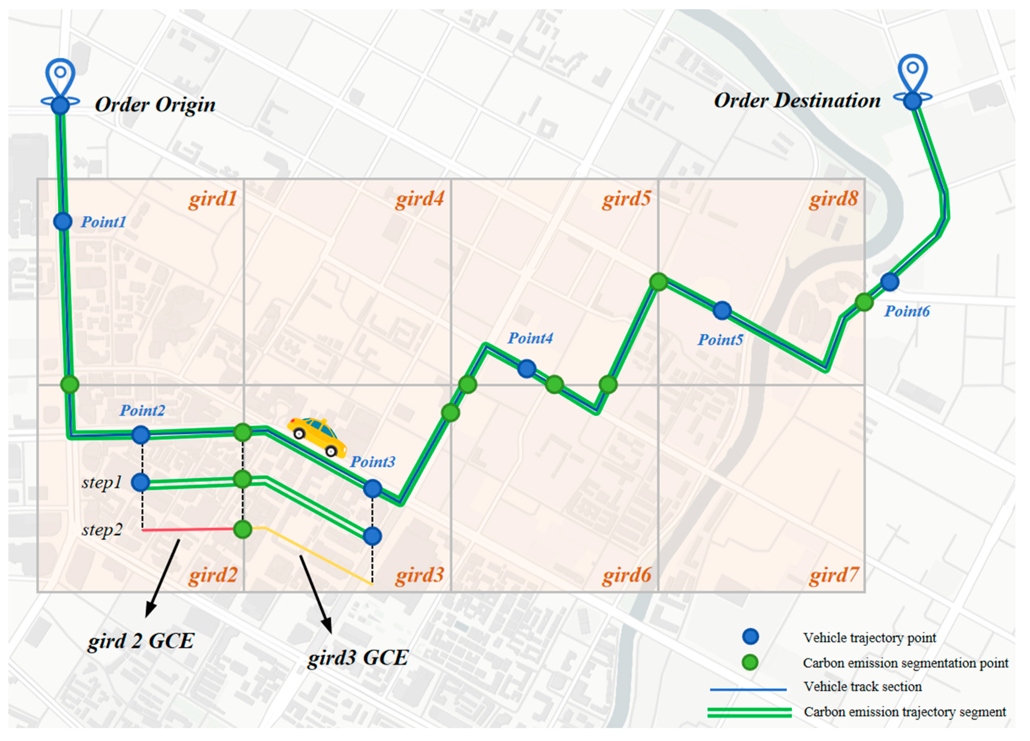 Buildings 15 00488 g007