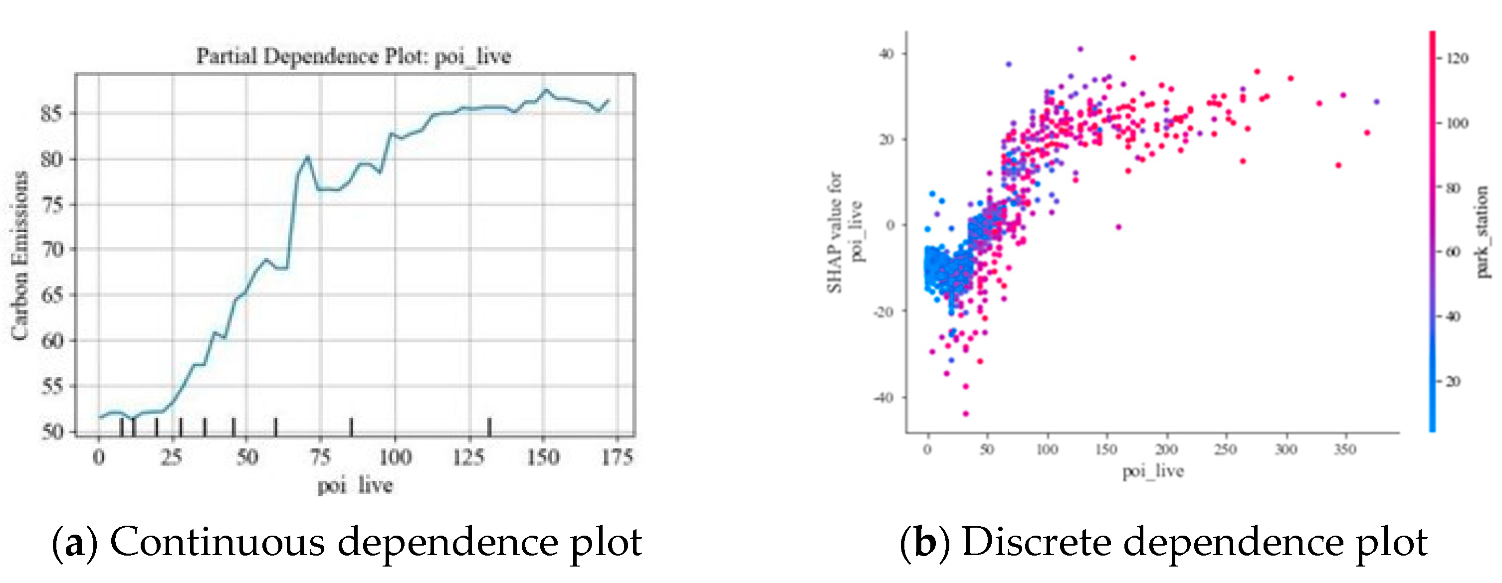 Buildings 15 00488 g018a
