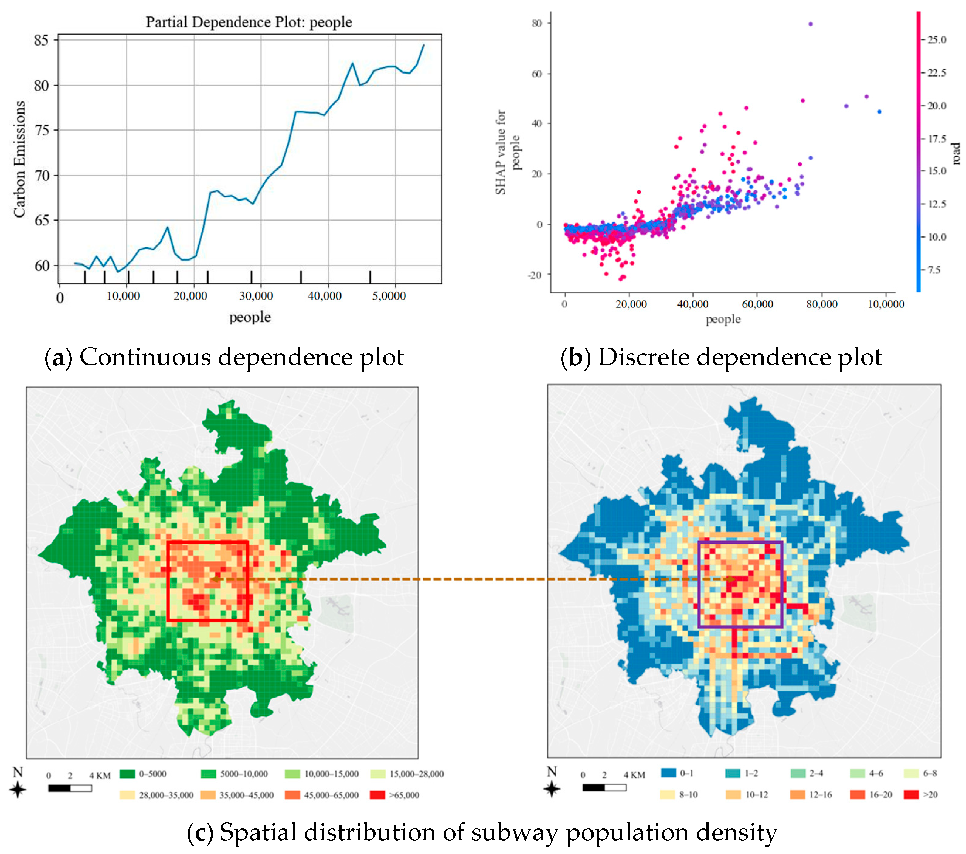 Buildings 15 00488 g021