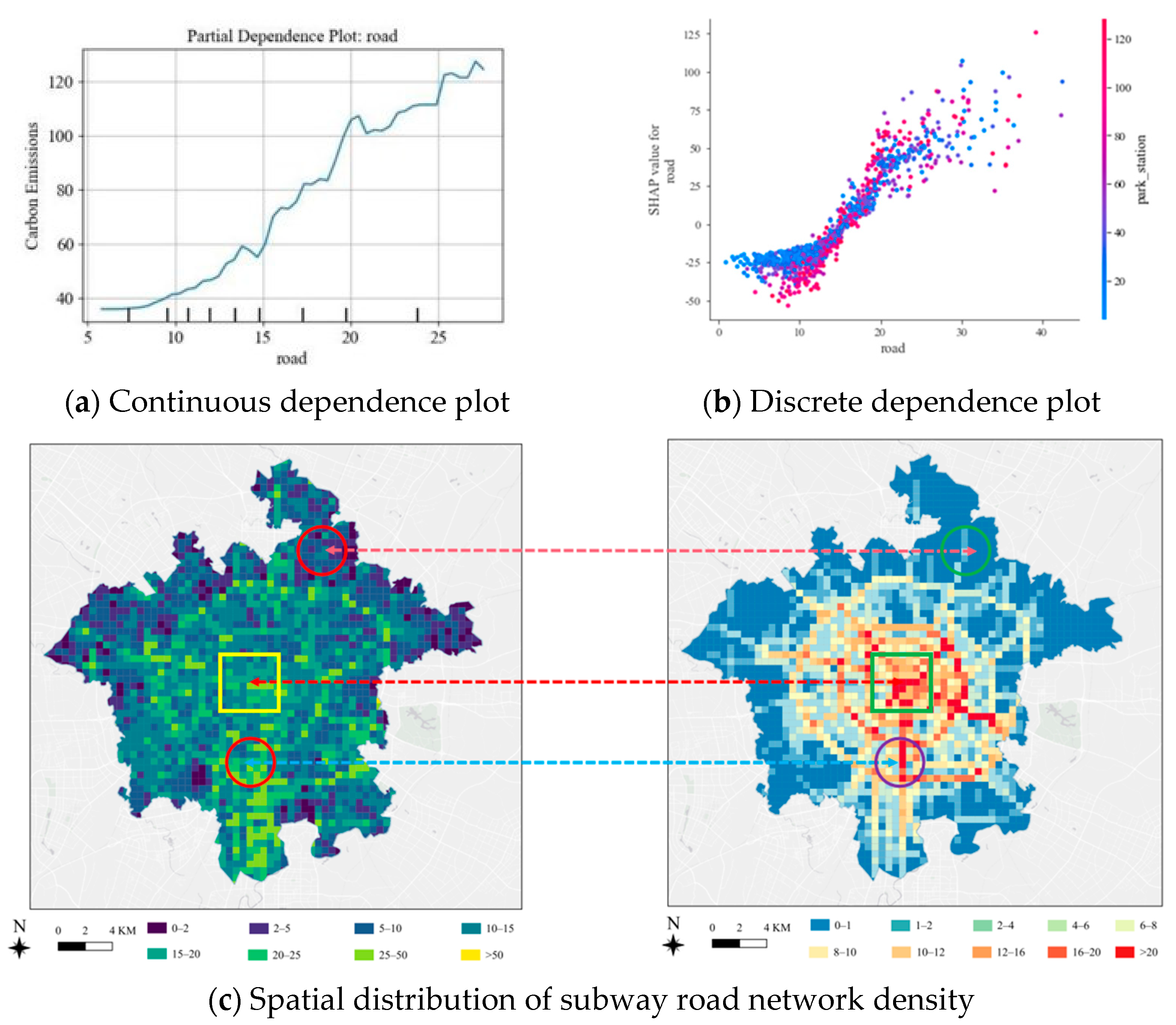Buildings 15 00488 g022