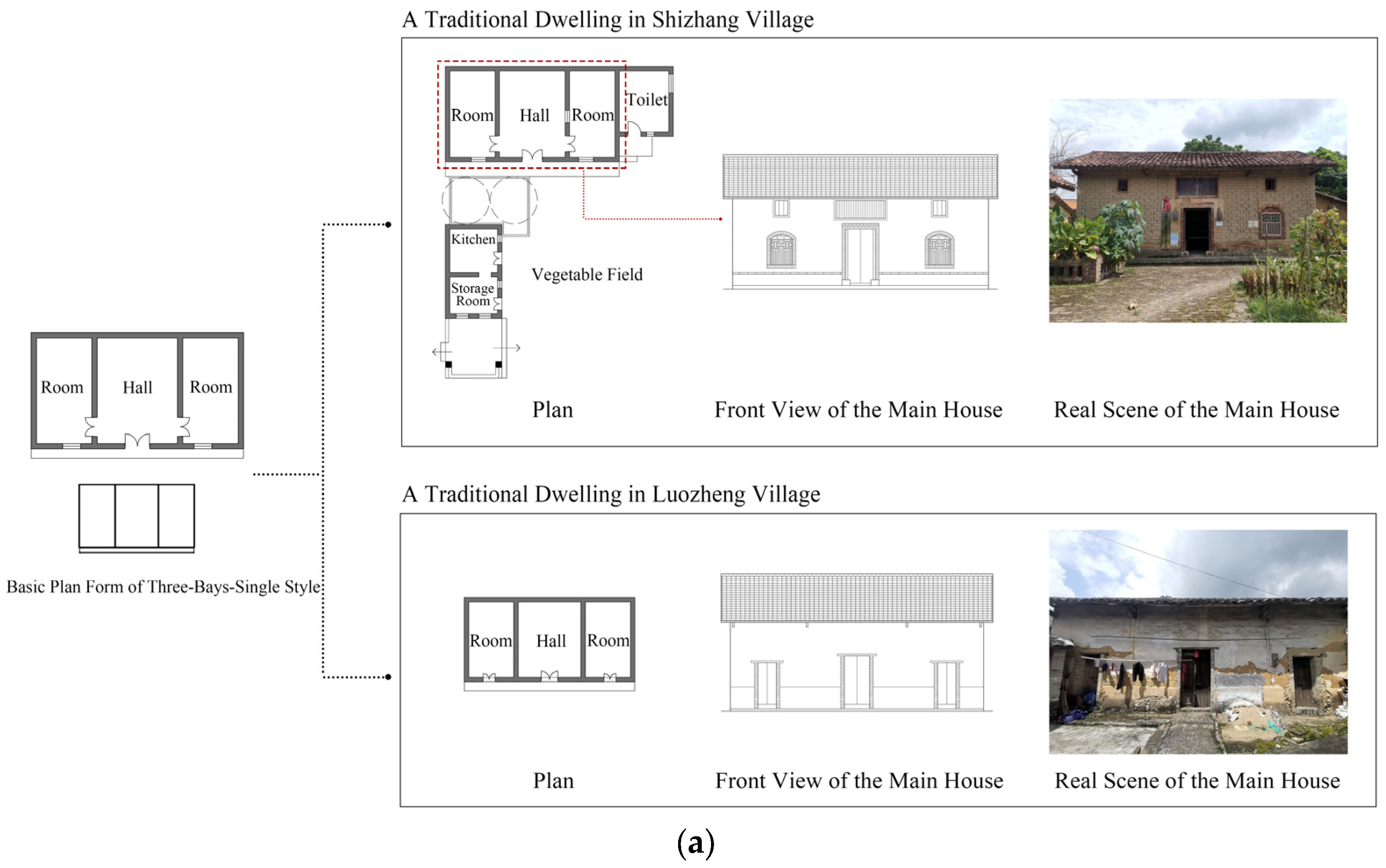 Buildings 15 00489 g004a