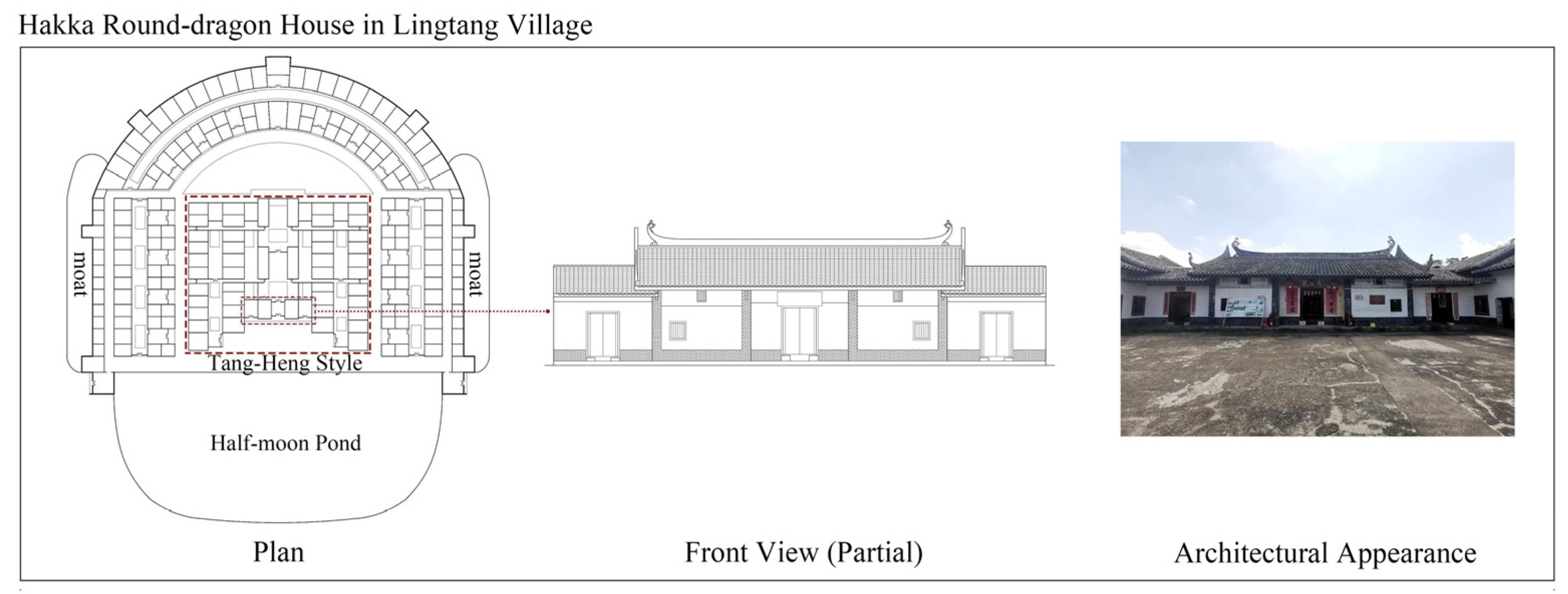 Buildings 15 00489 g007