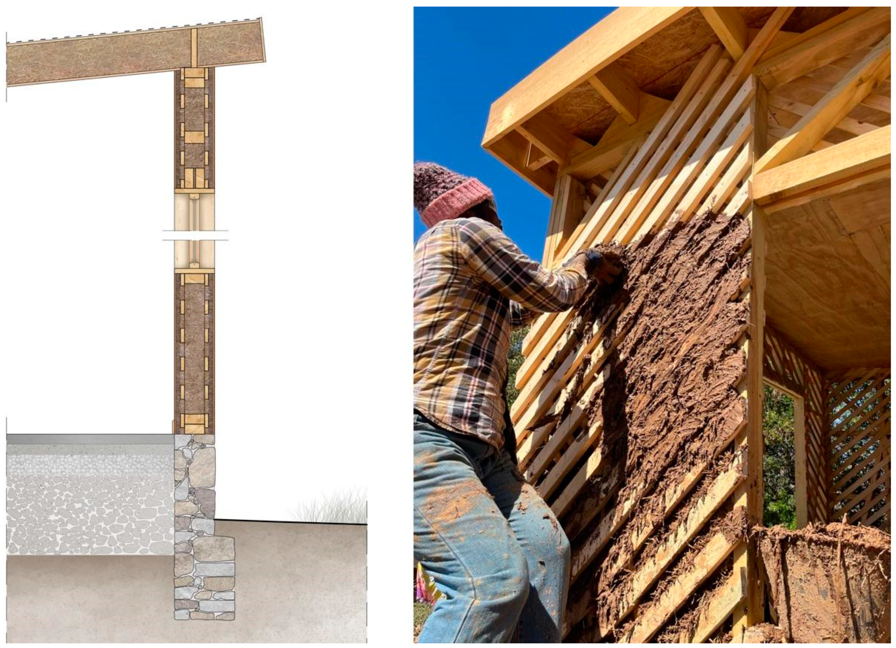 Buildings 15 00491 g004