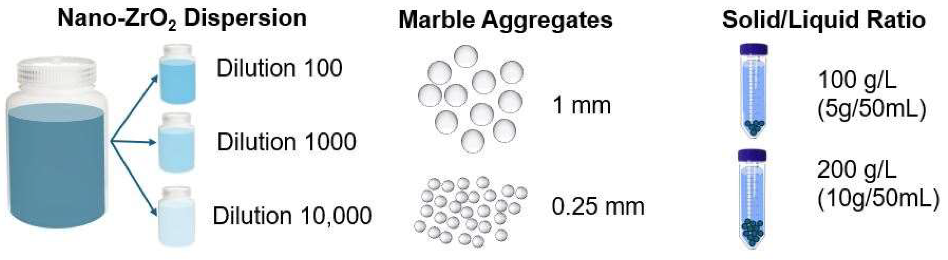 Buildings 15 00492 g001