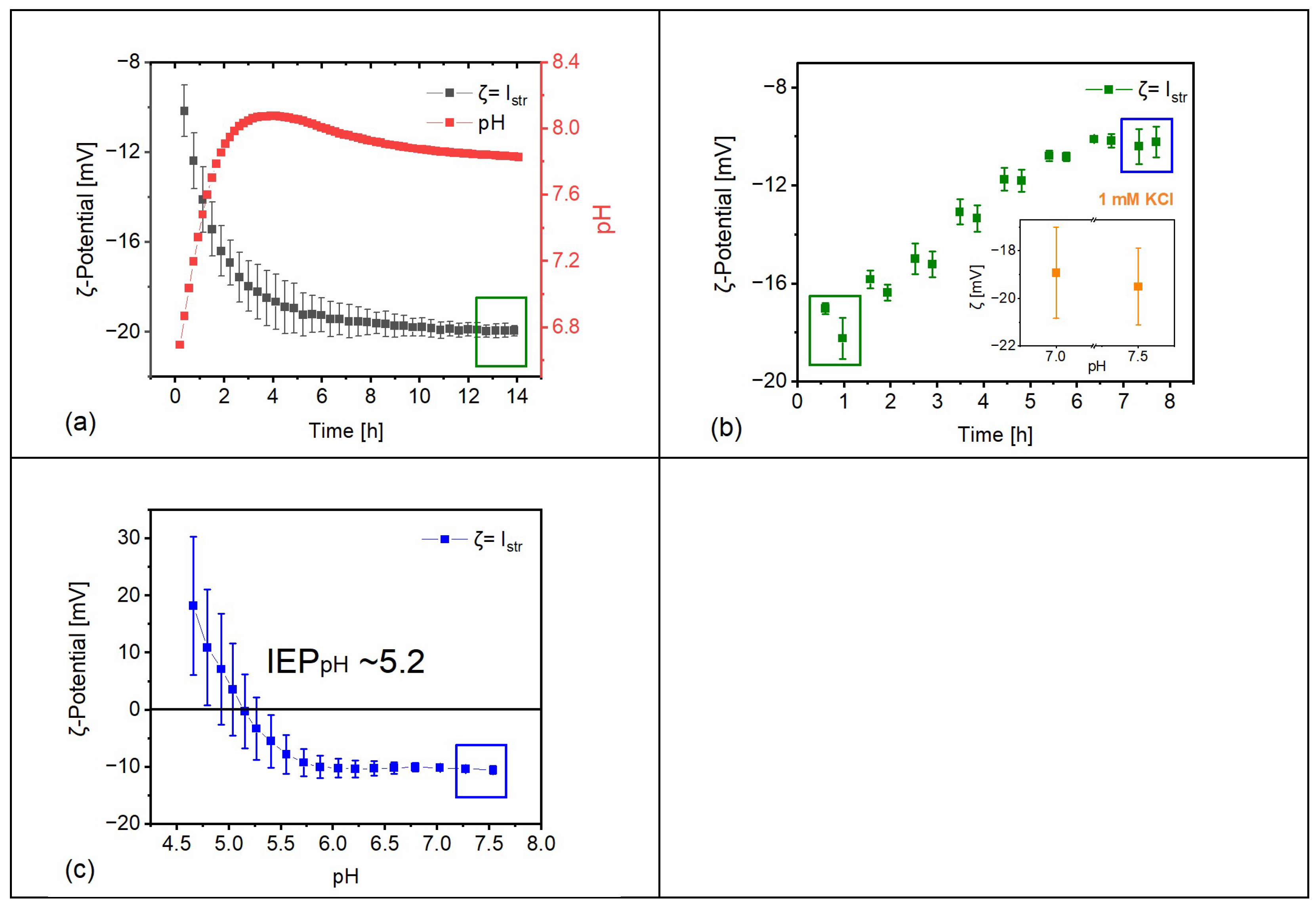 Buildings 15 00492 g002