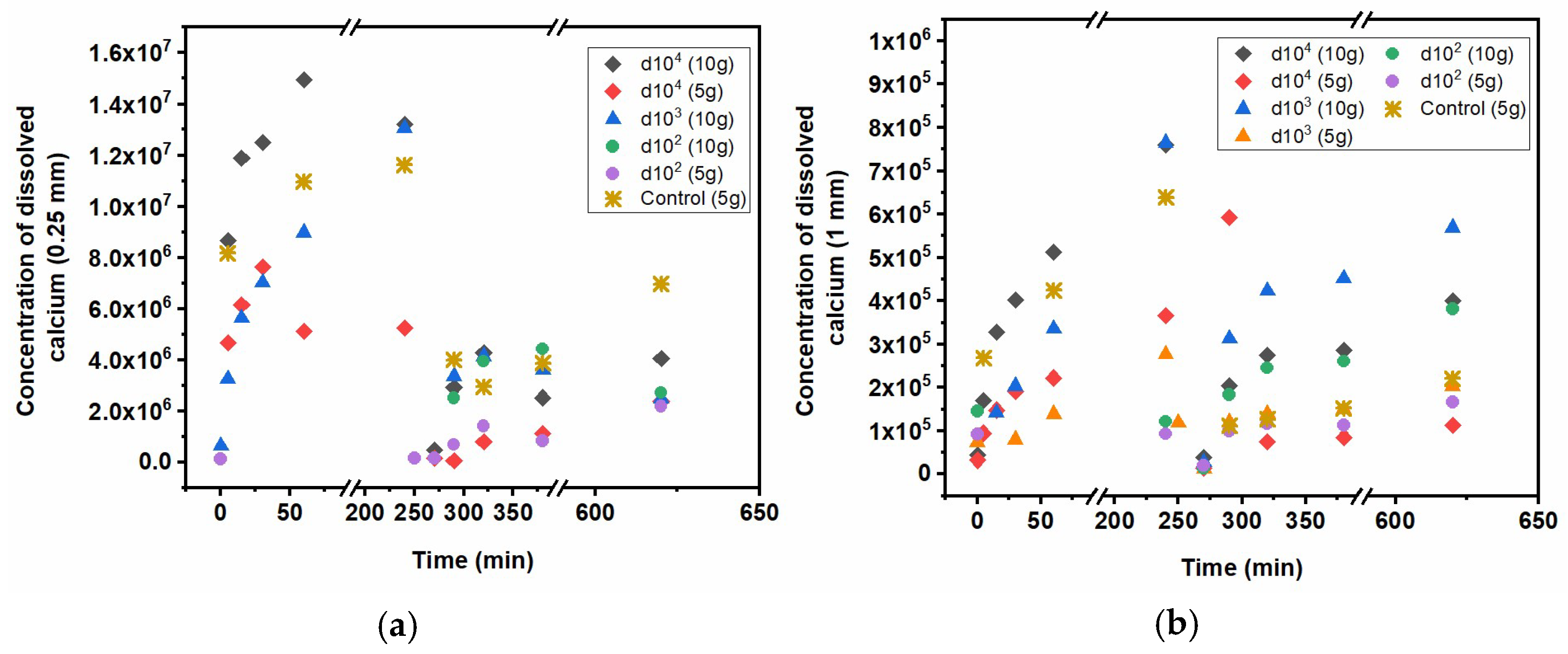 Buildings 15 00492 g004