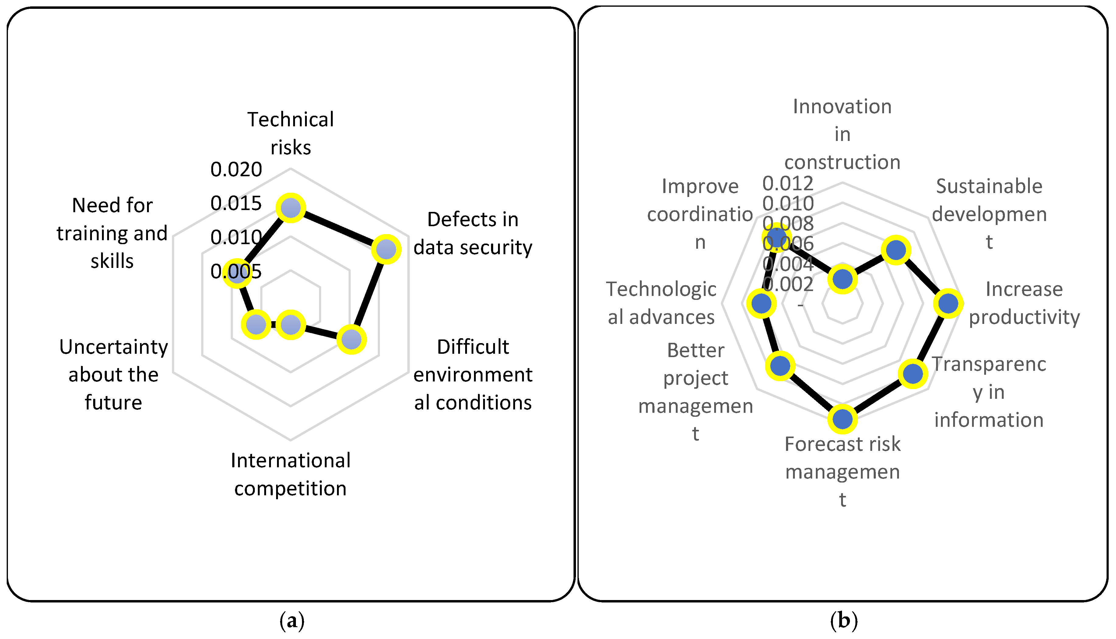 Buildings 15 00494 g009