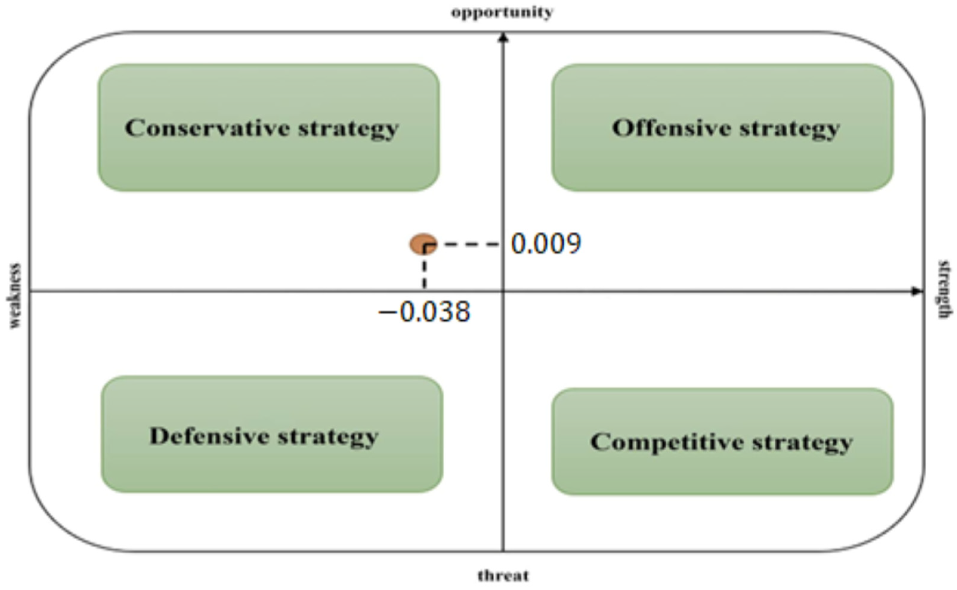 Buildings 15 00494 g011
