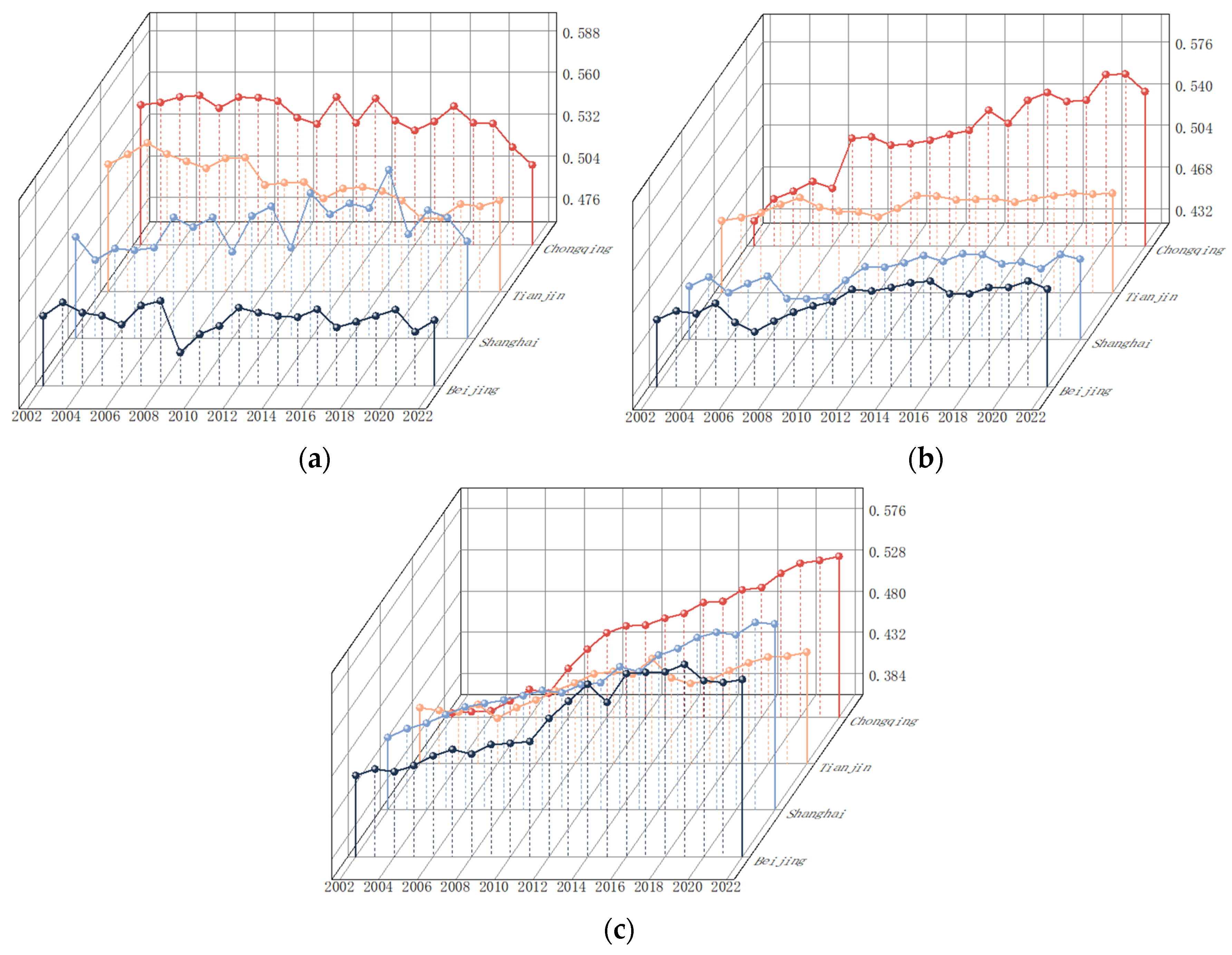 Buildings 15 00495 g004