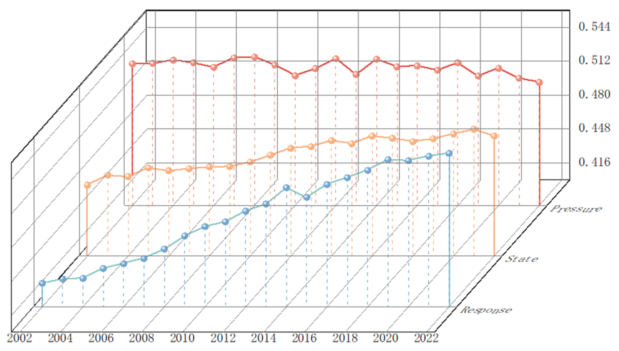 Buildings 15 00495 g005