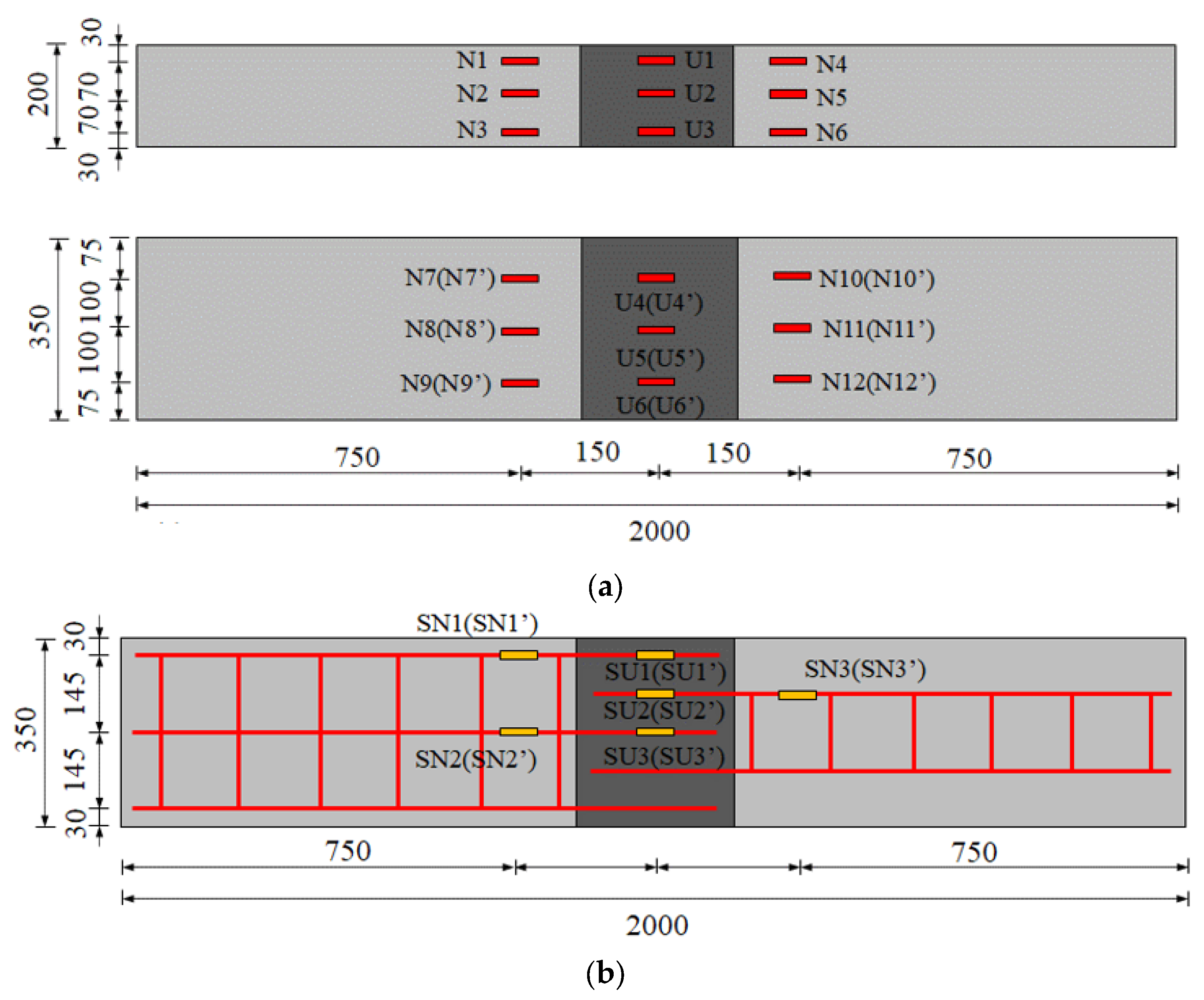 Buildings 15 00496 g005