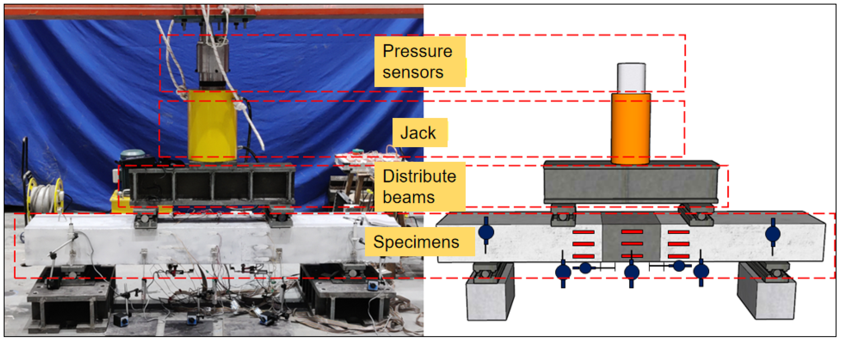 Buildings 15 00496 g007