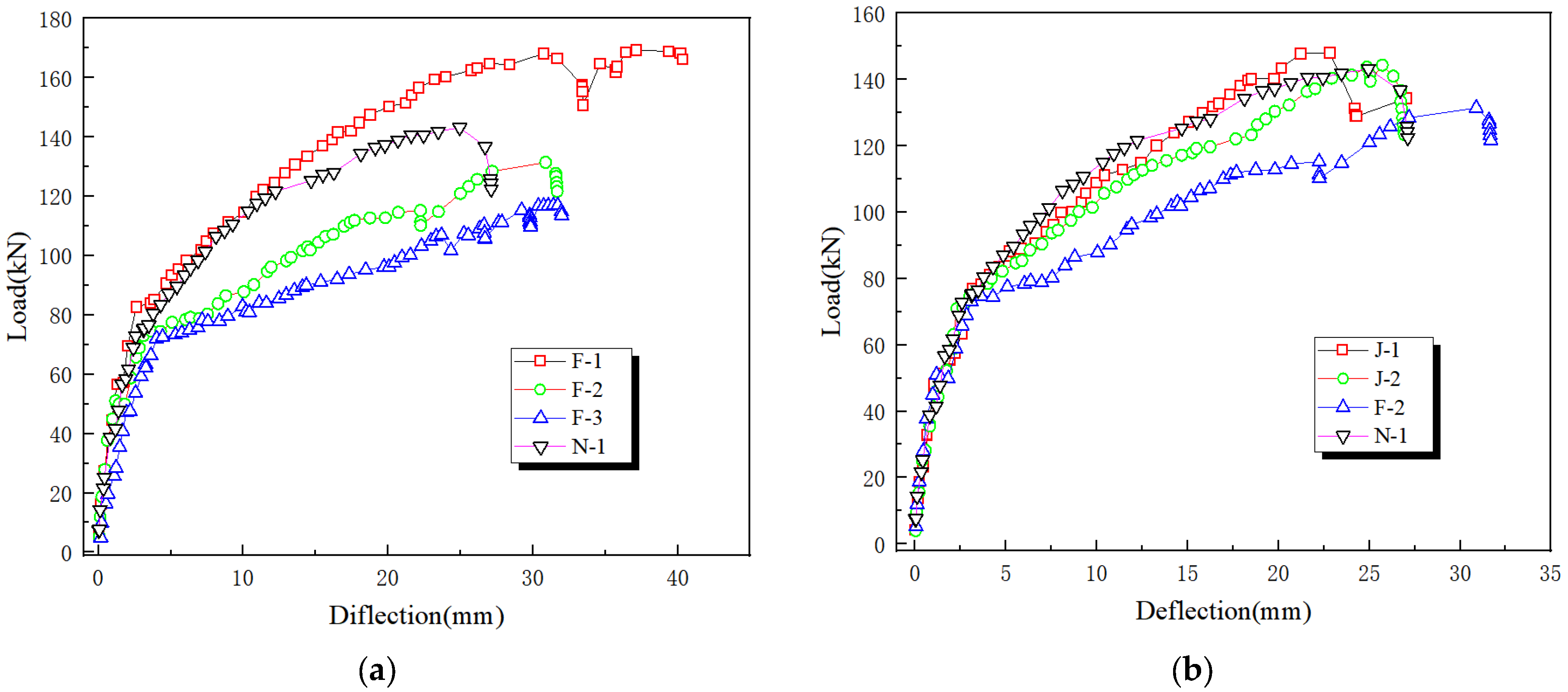 Buildings 15 00496 g010