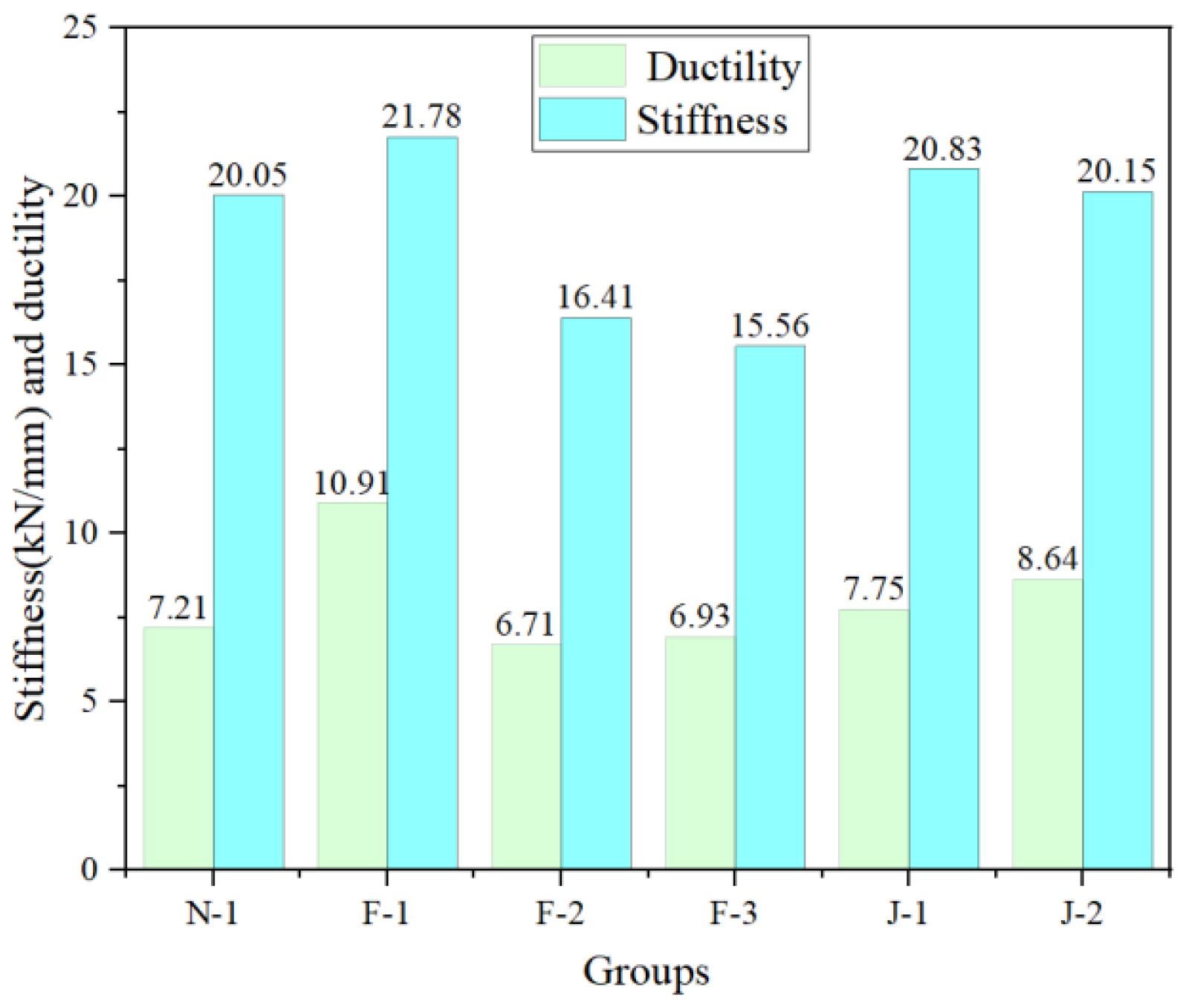 Buildings 15 00496 g011